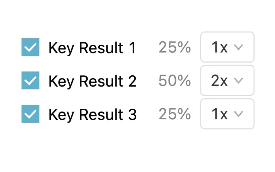 OKR goal weighting