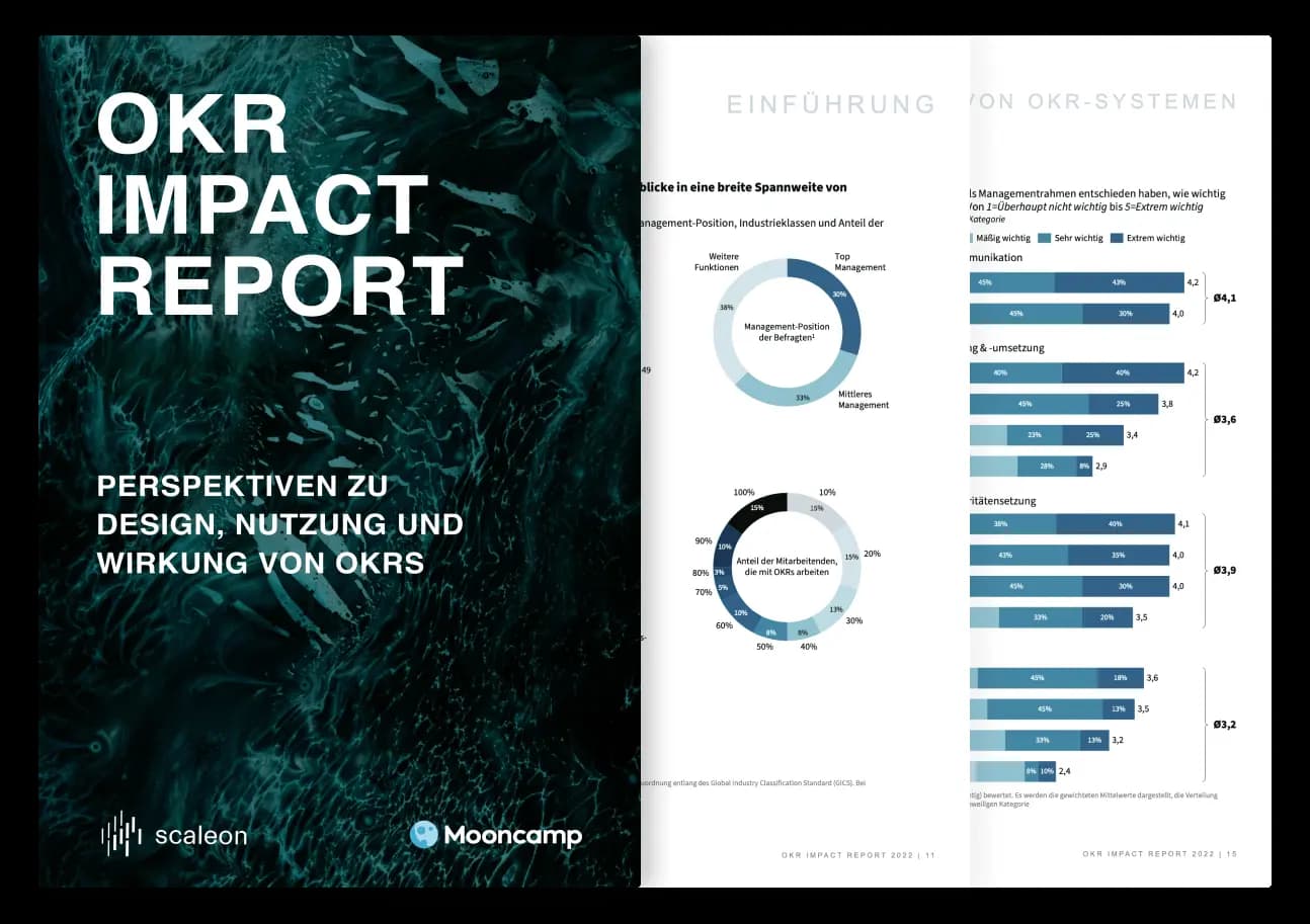 OKR Impact Report Study