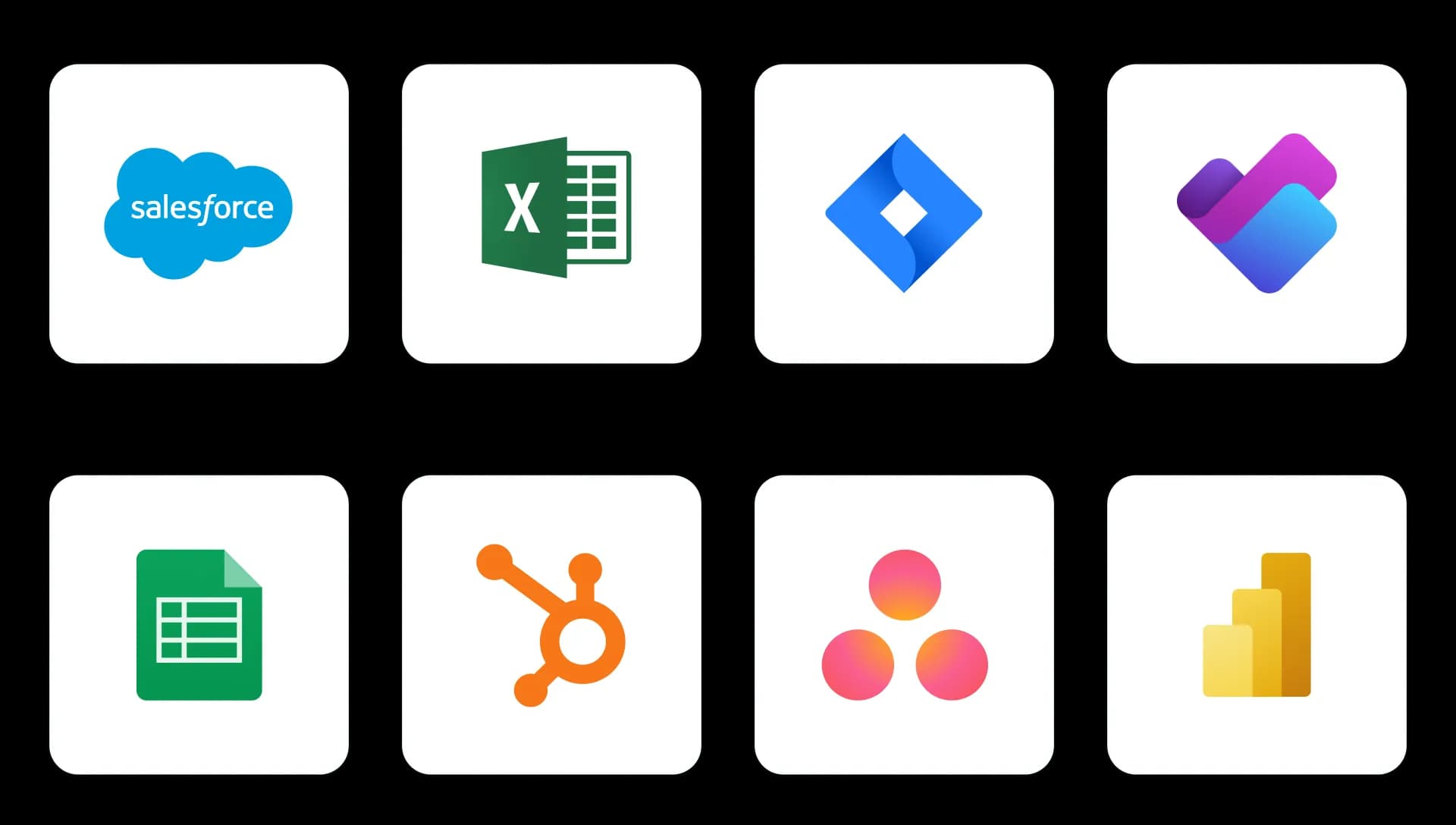 OKR Integrations