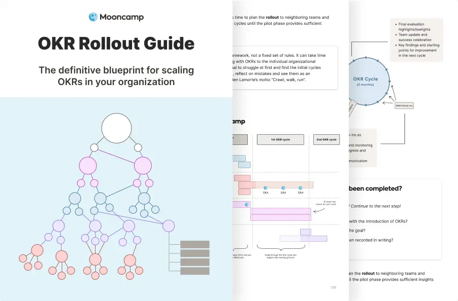 OKR Rollout Guide