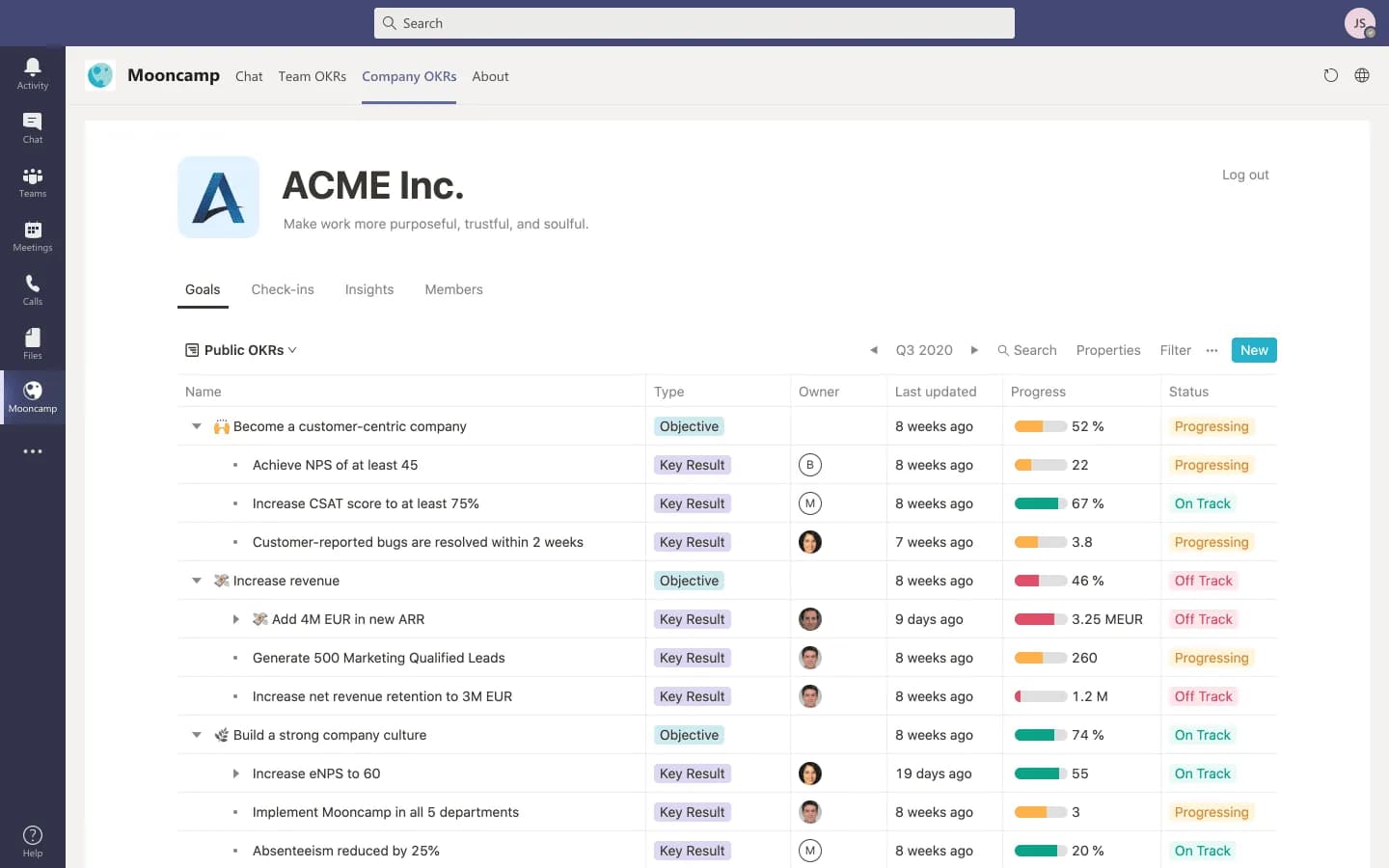 OKRs for Microsoft Teams