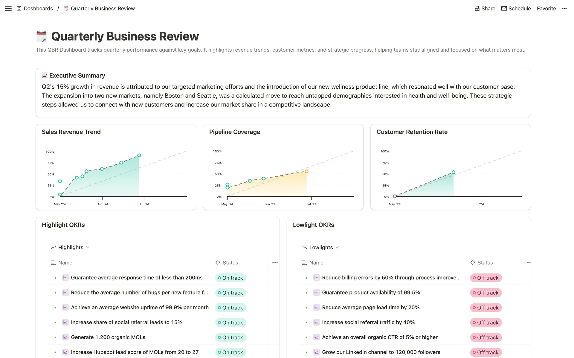 Business Reviews Software
