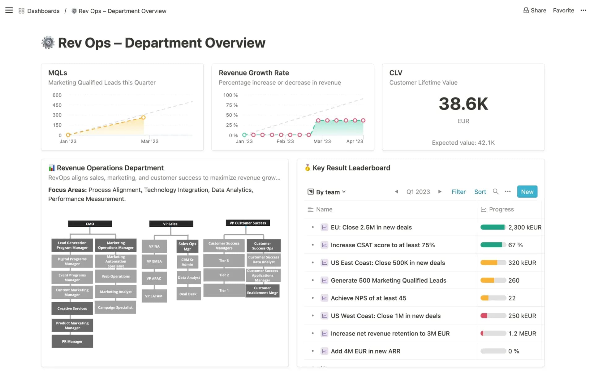 image?url=%2Fimg%2Fstrategy-execution-software-dashboard