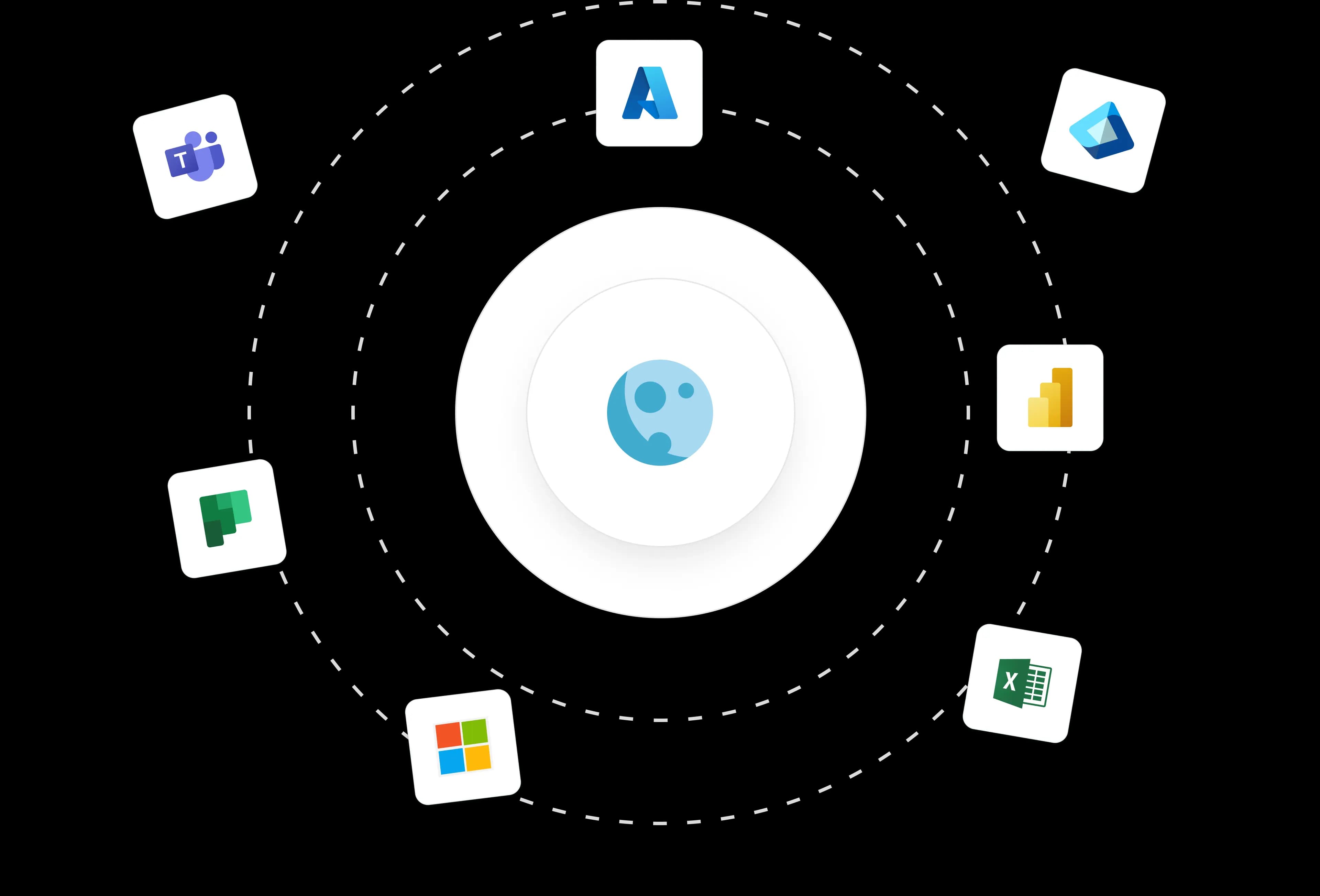 Strategy Software Data Integrations