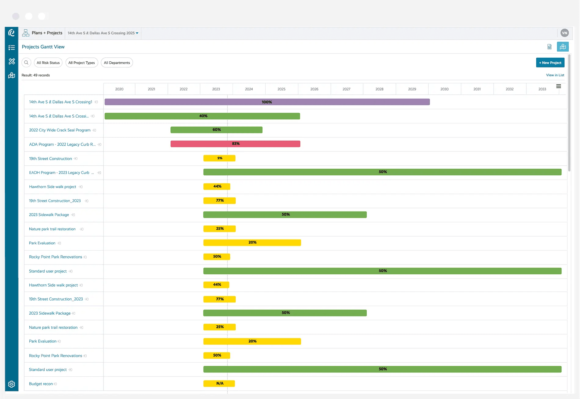 Envisio software