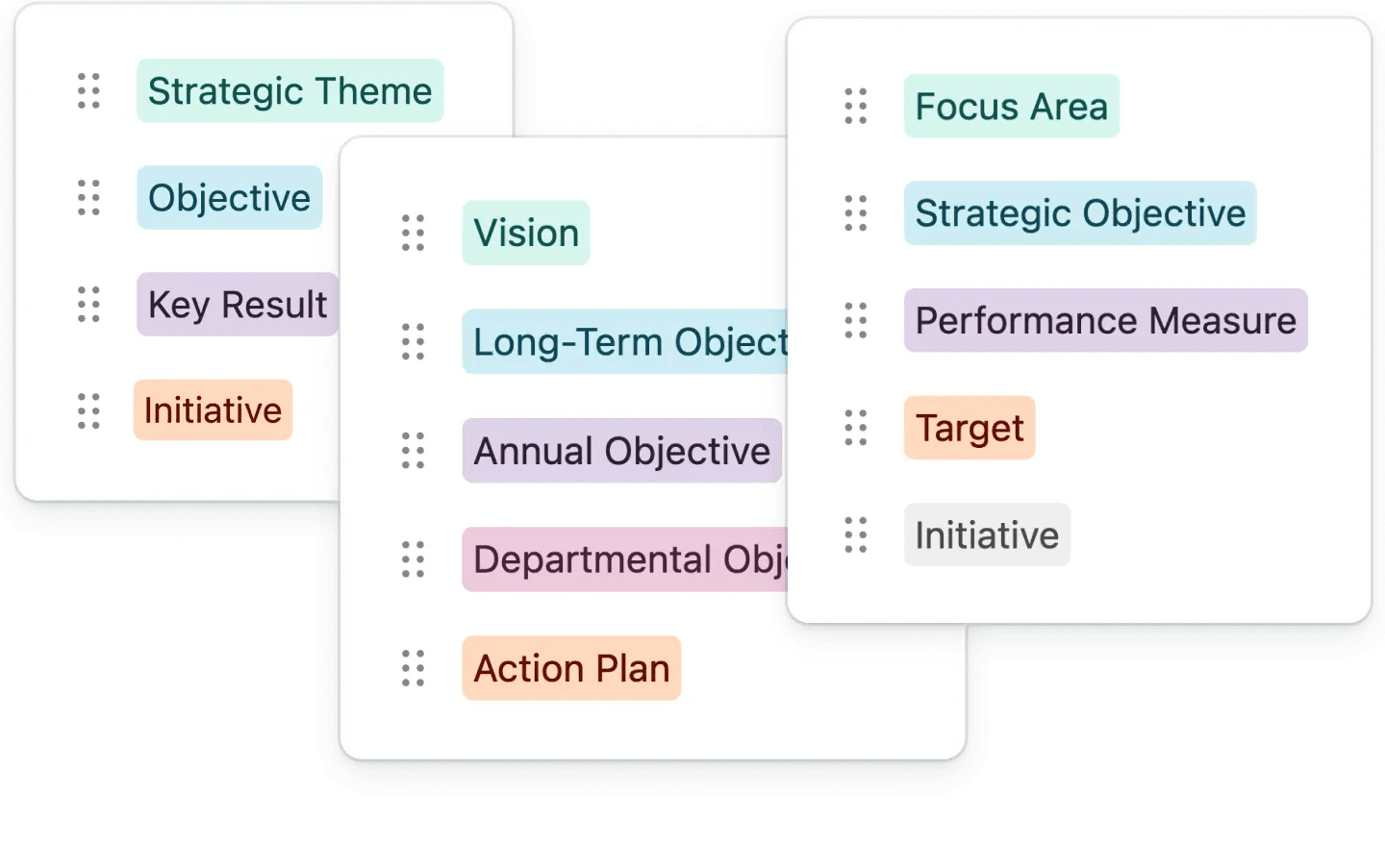 Agile project management software customizability 