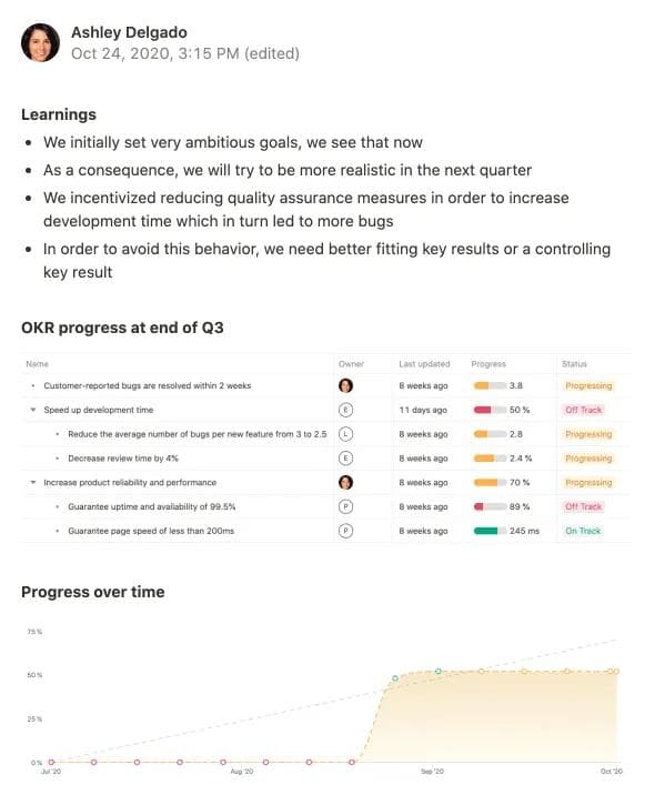 Example of an OKR Review