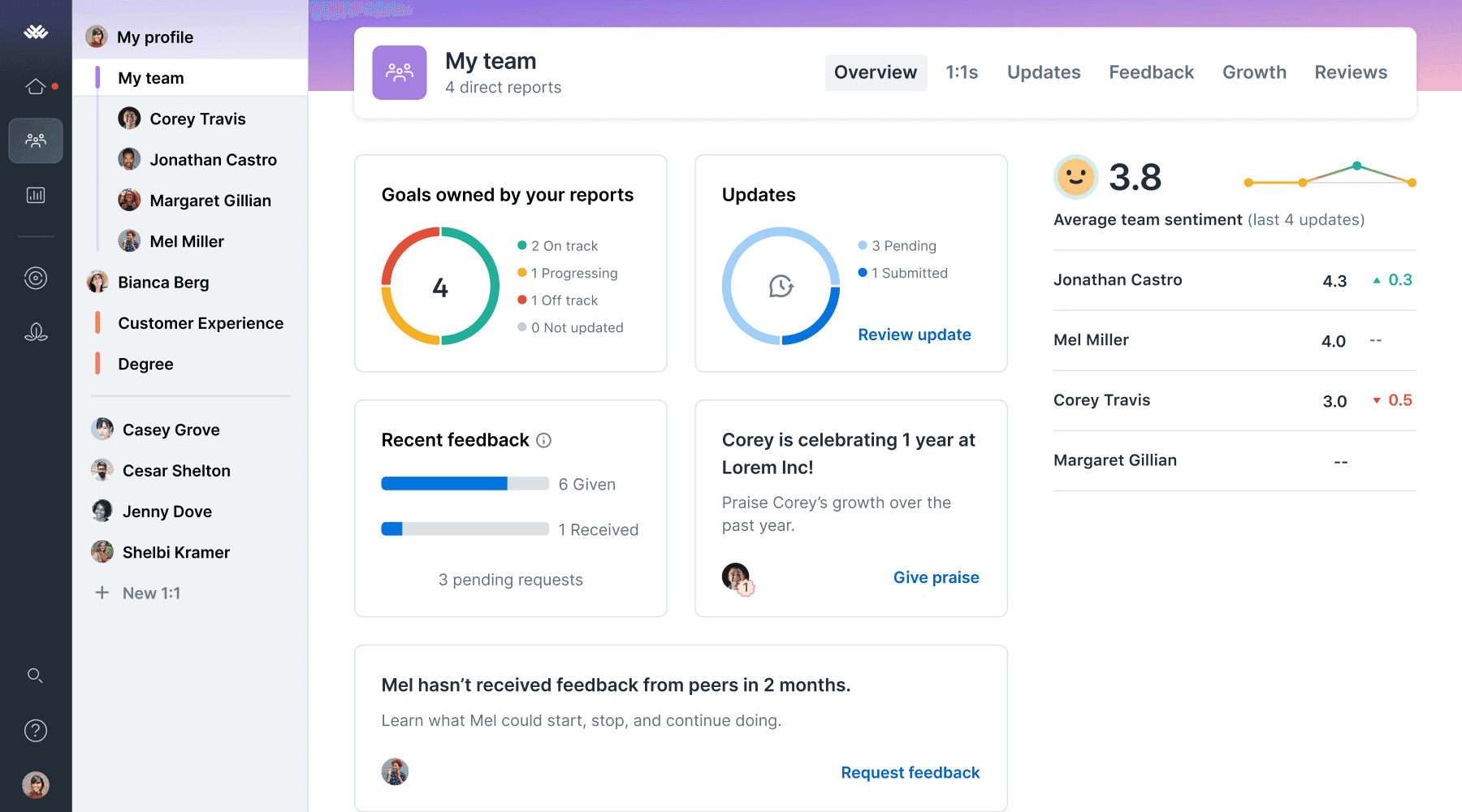 Lattice software