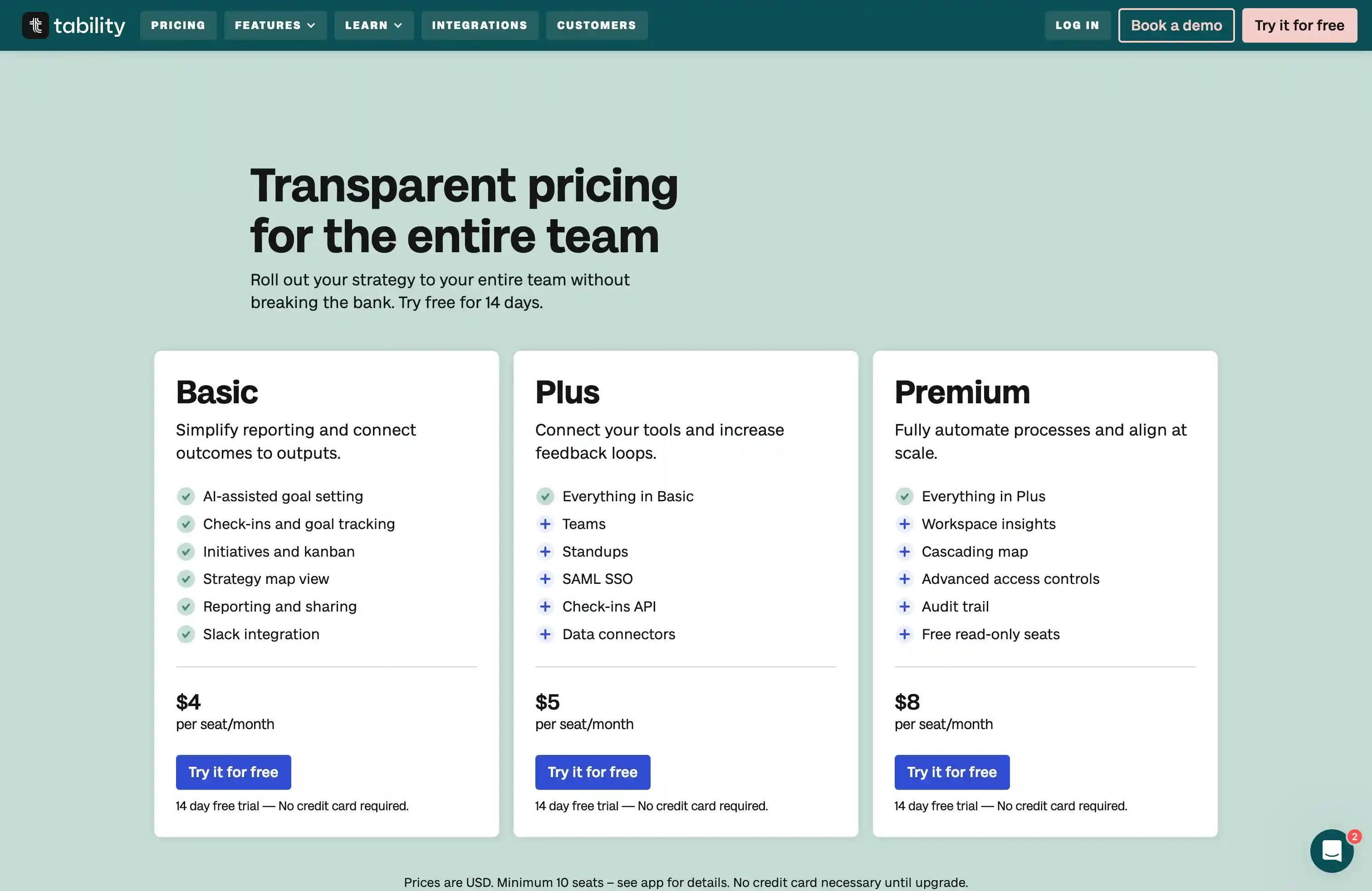 Tability.io software pricing