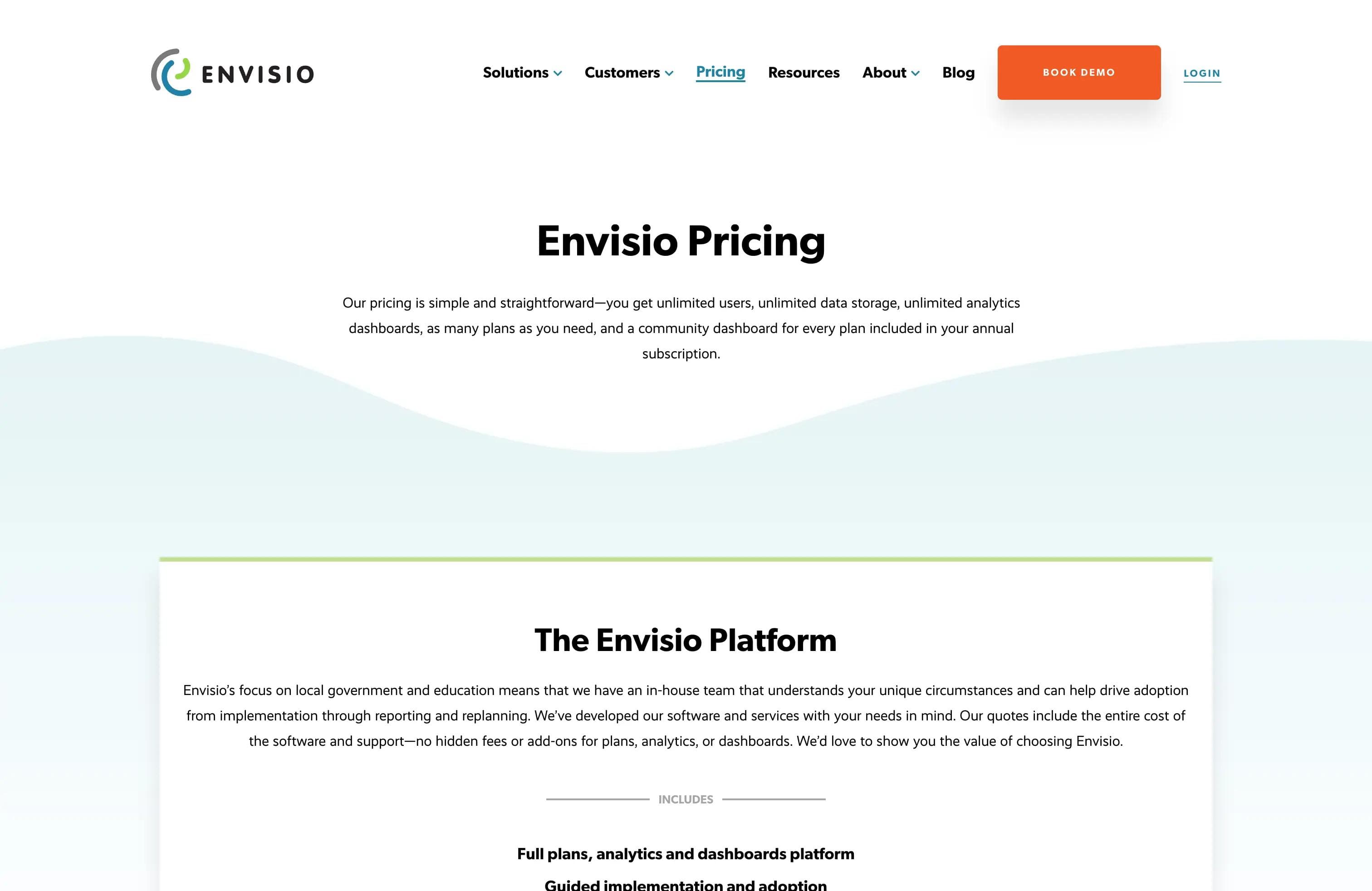 Envisio software pricing