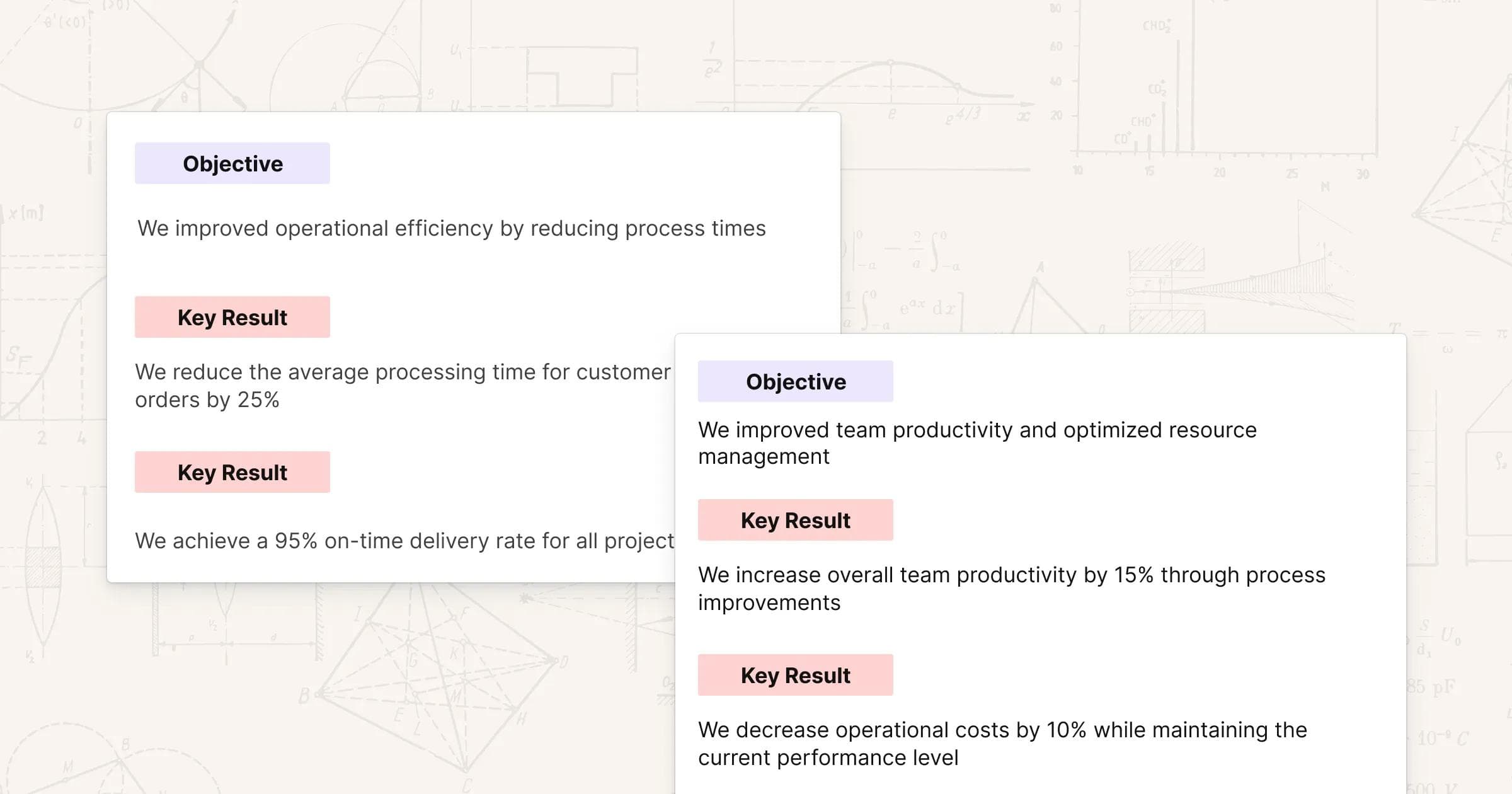 Operational Excellence OKRs