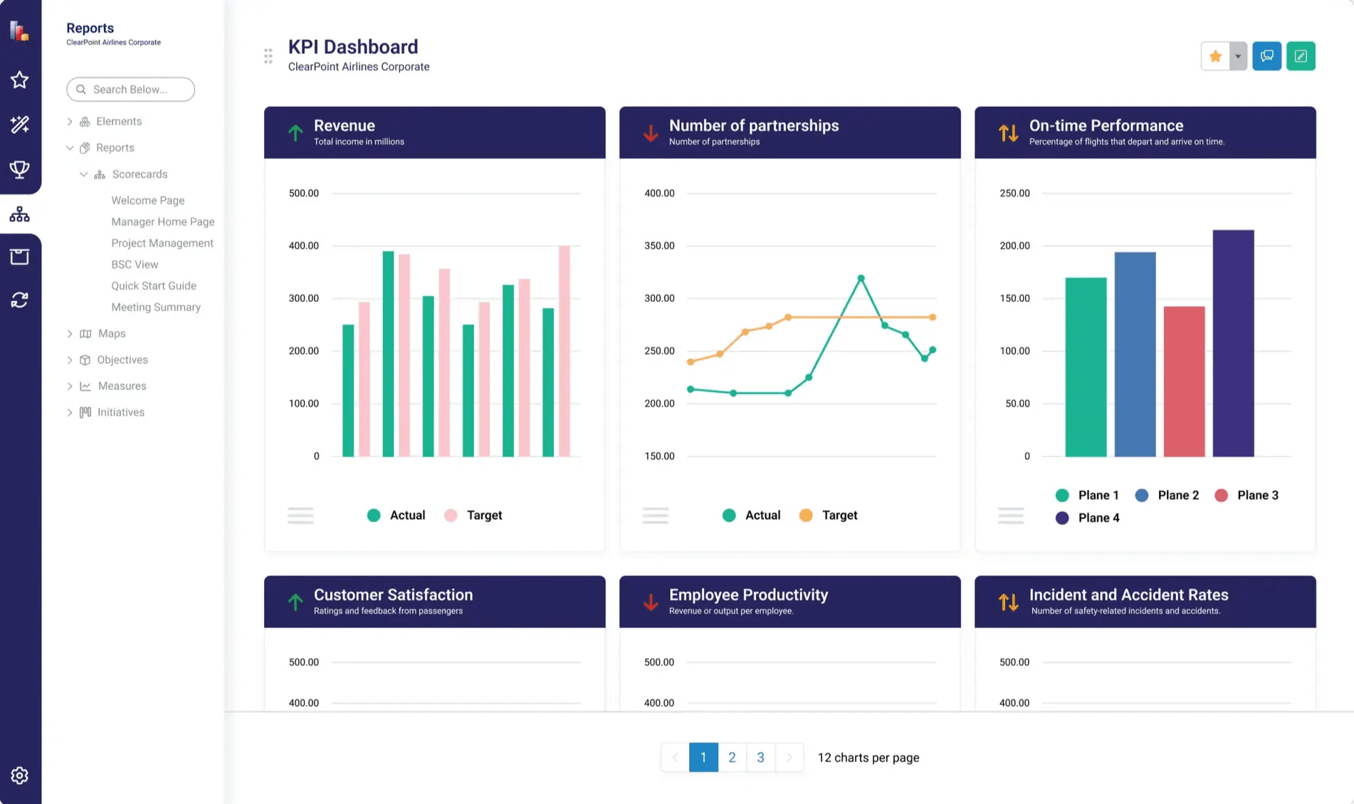 ClearPoint software