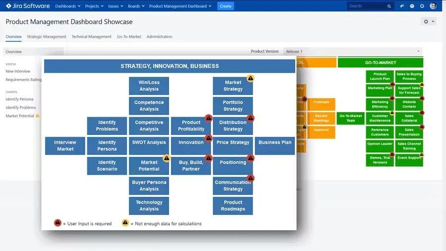 Jira software