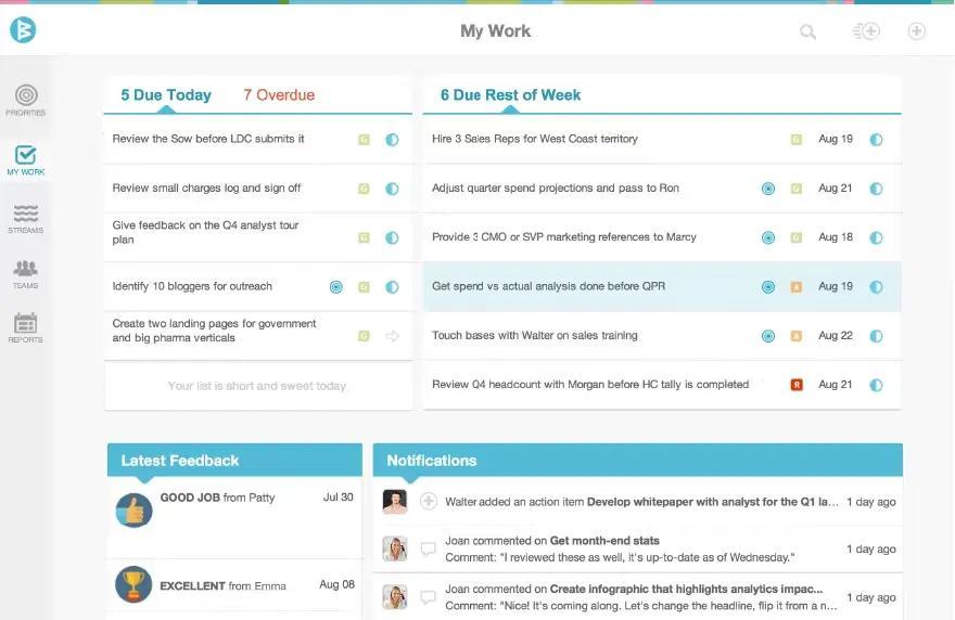 WorkBoard software