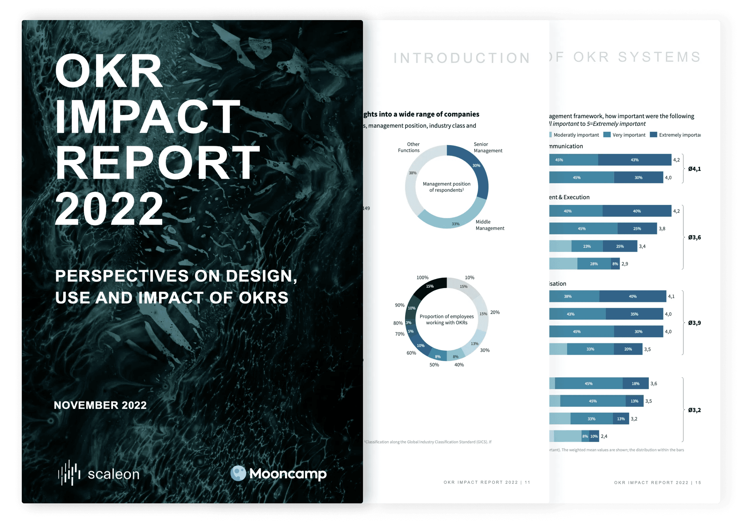 OKR Impact Report