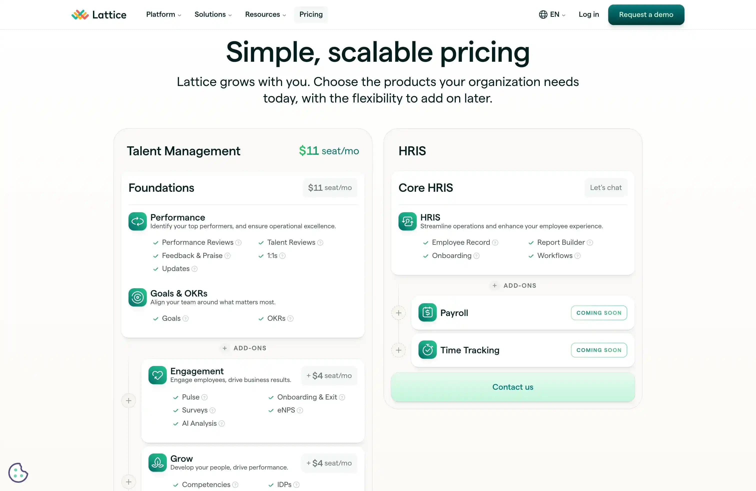 Lattice software pricing