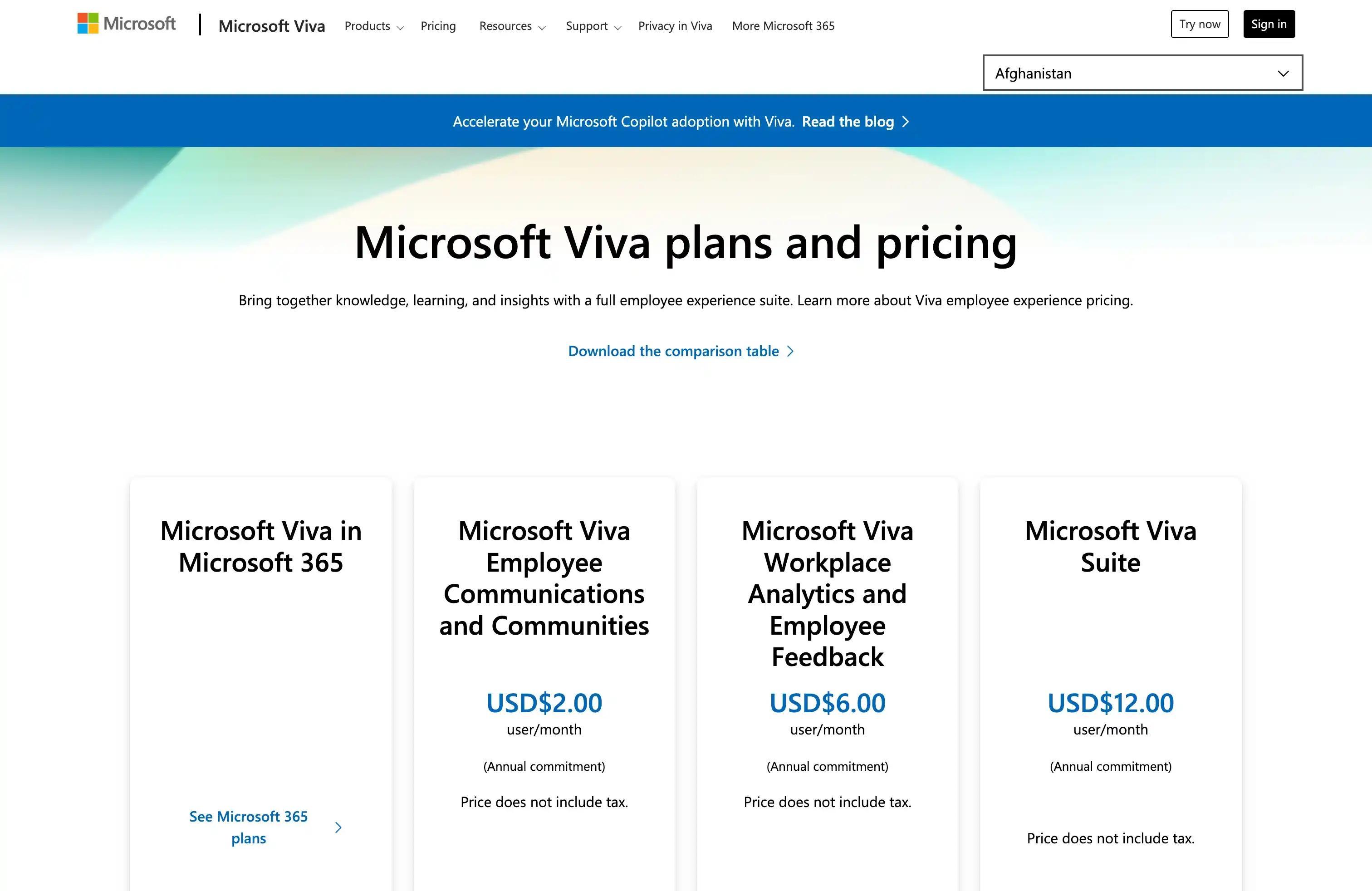 Viva Goals software pricing