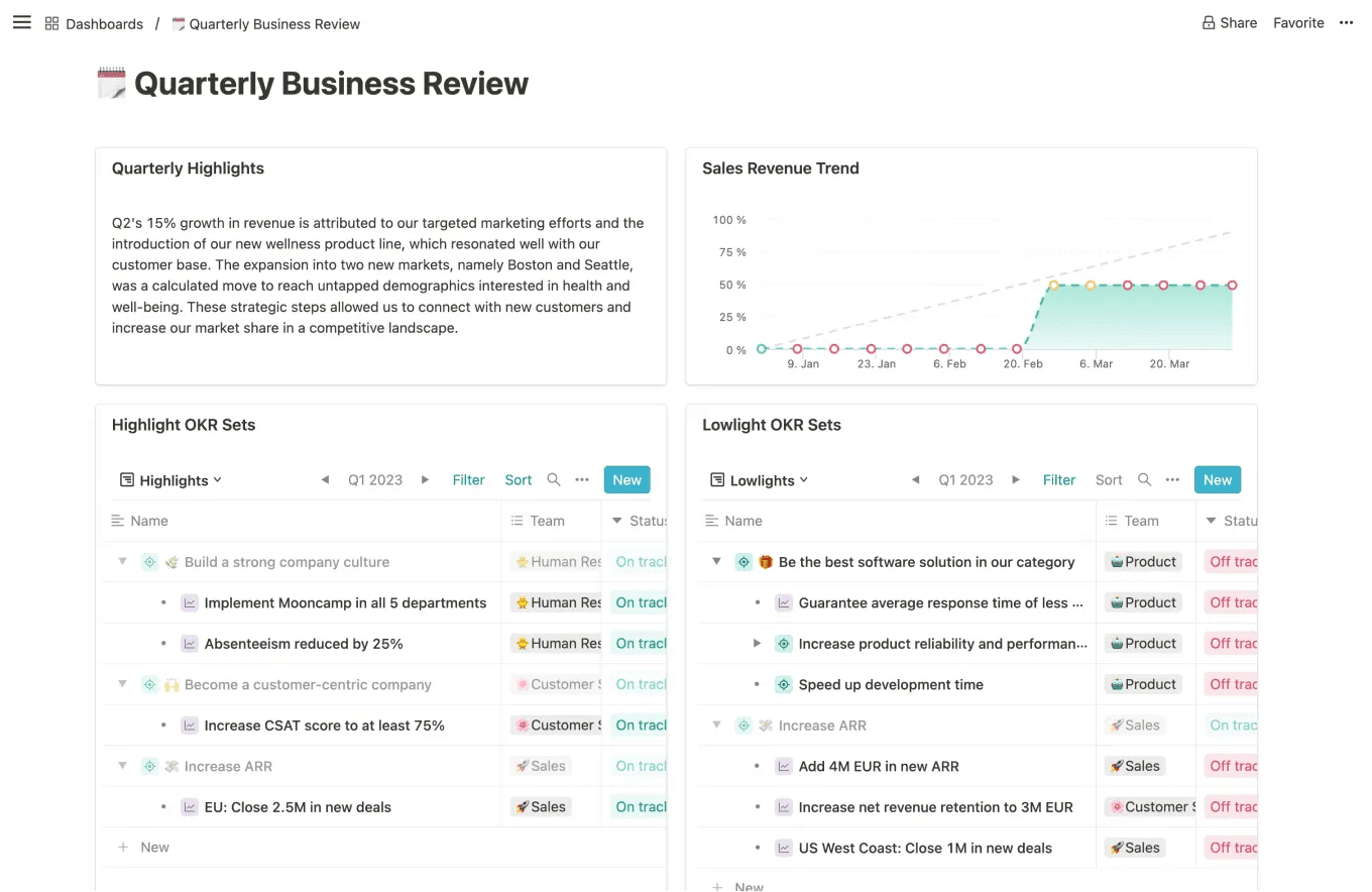 QBR Dashboard