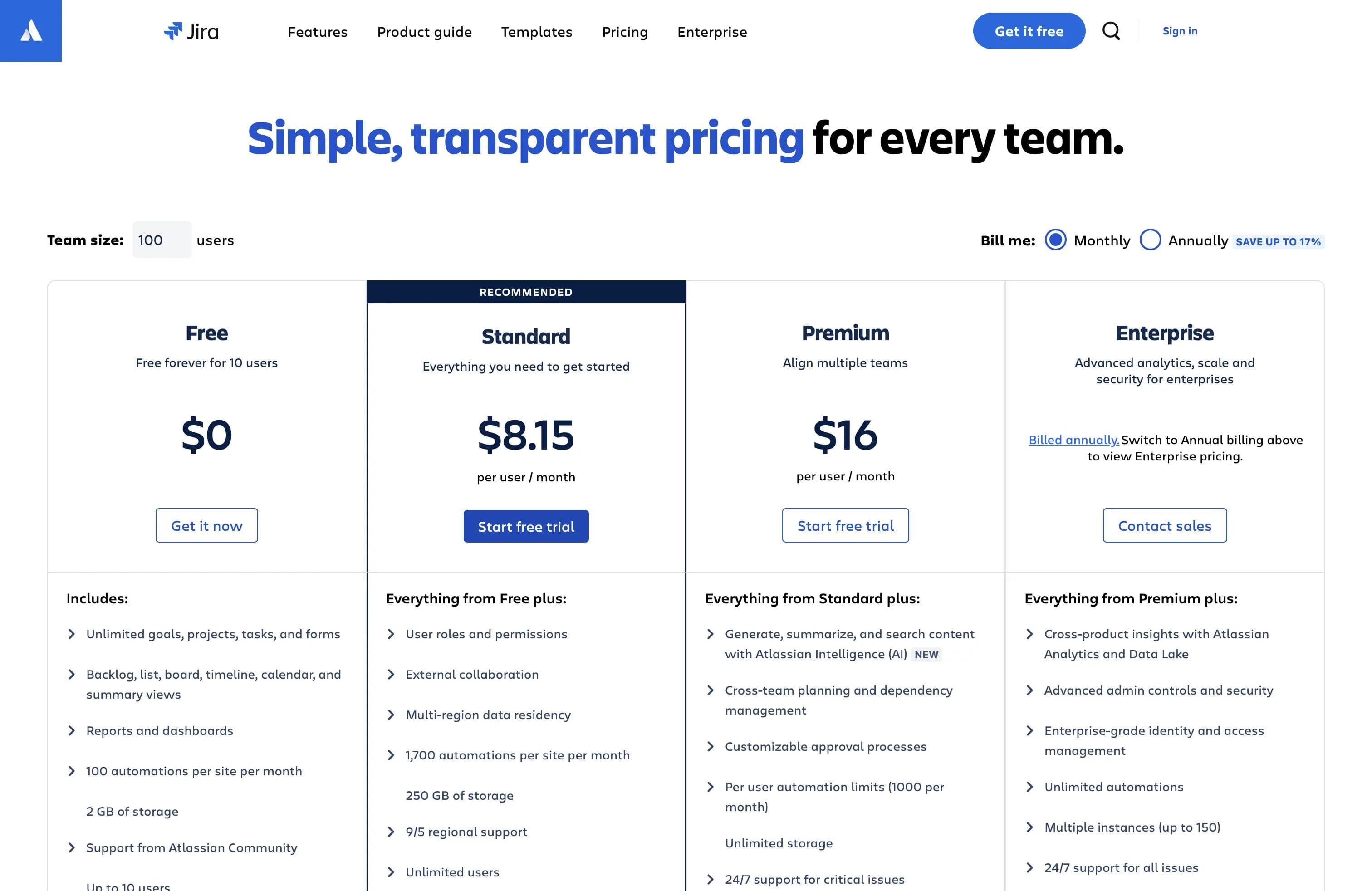 Jira software pricing