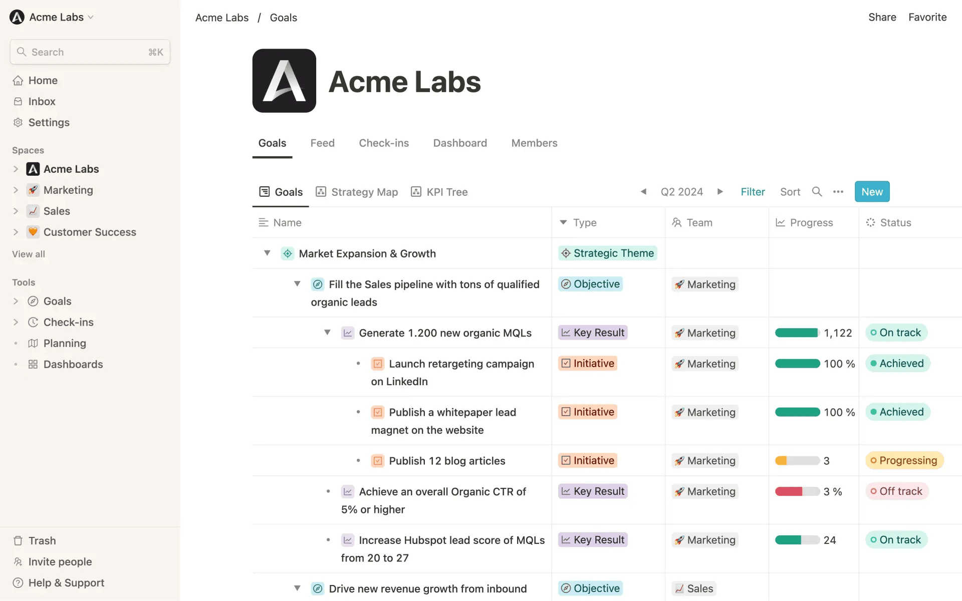 Intuitive Workpath alternative