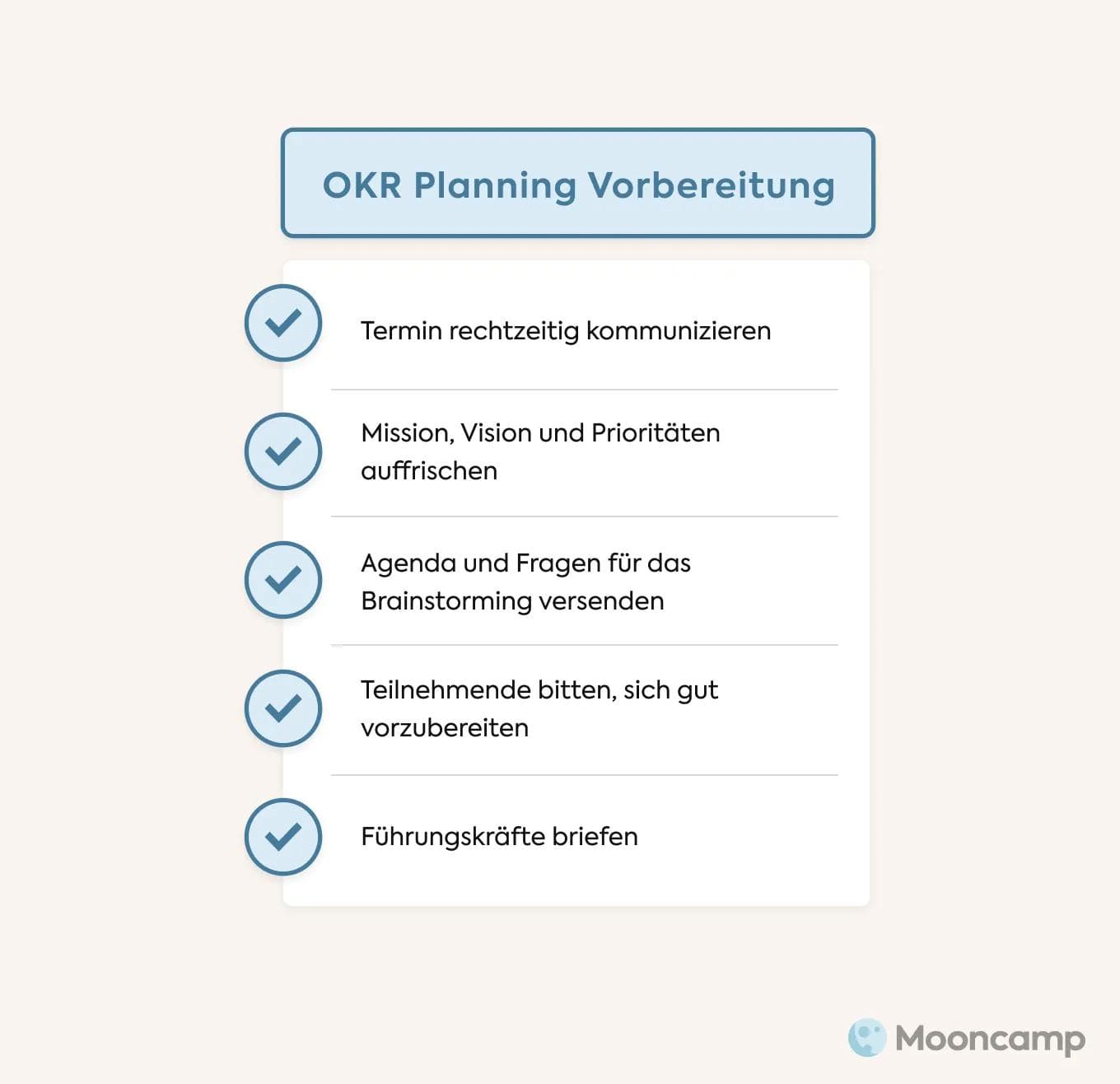 OKR Planning Vorbereitung