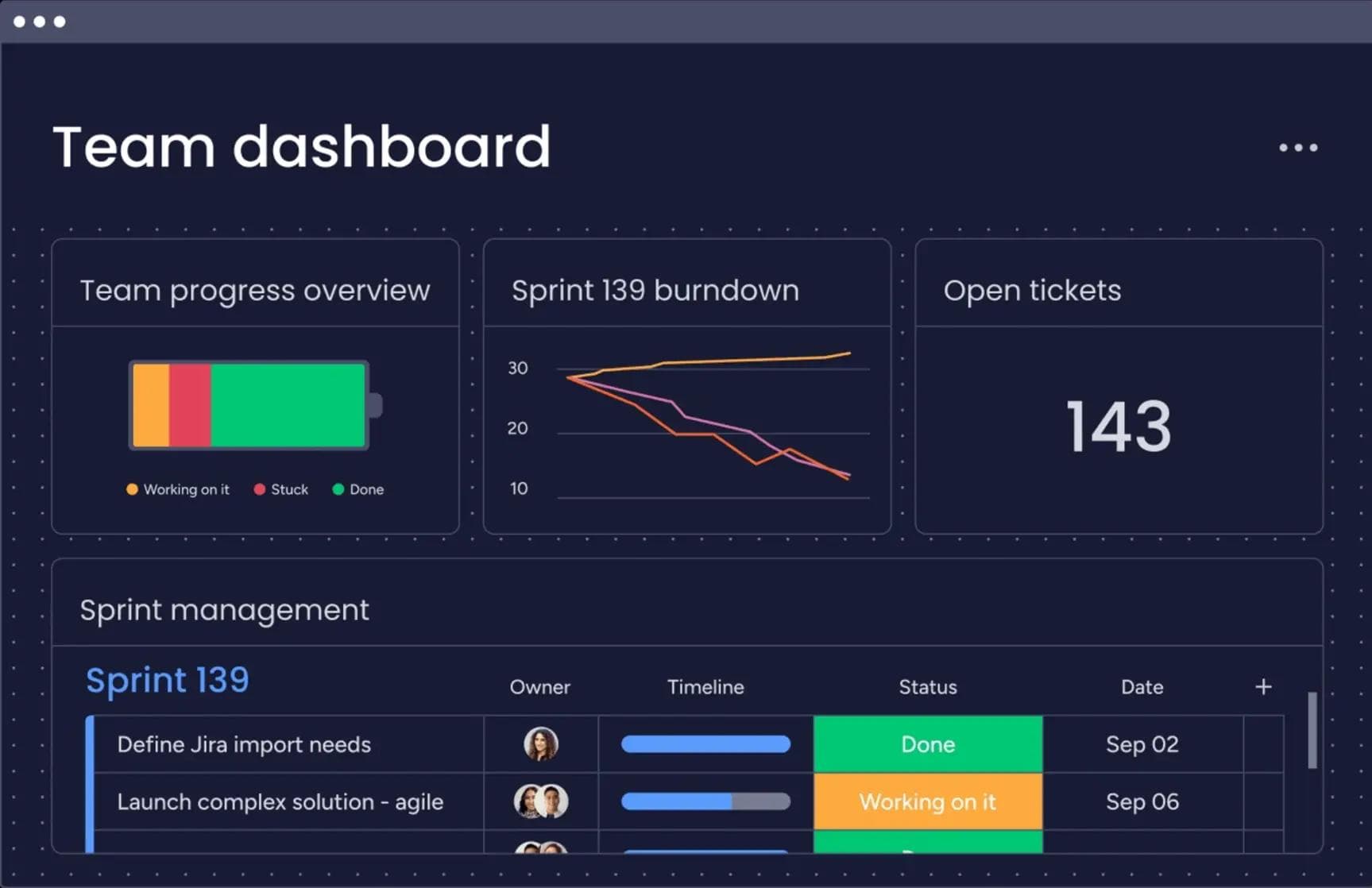 Monday.com software