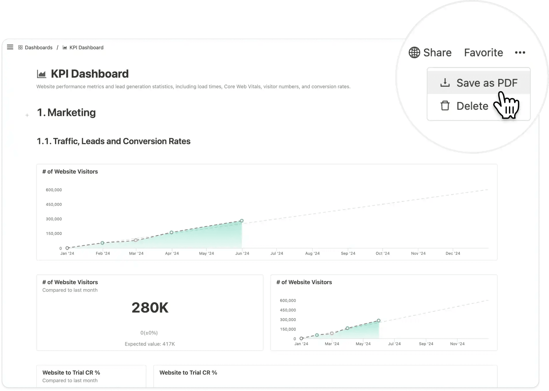 Export dashboards as PDF