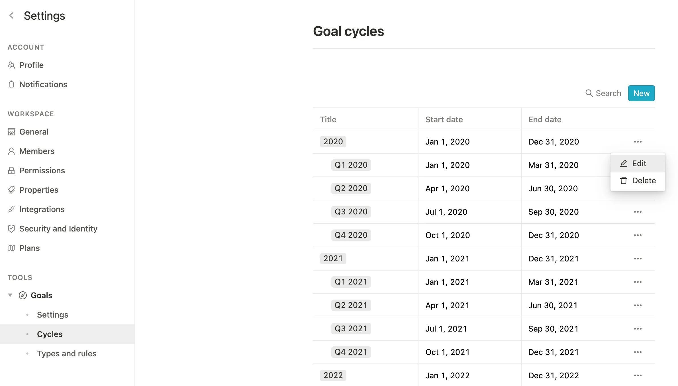 goal cycles