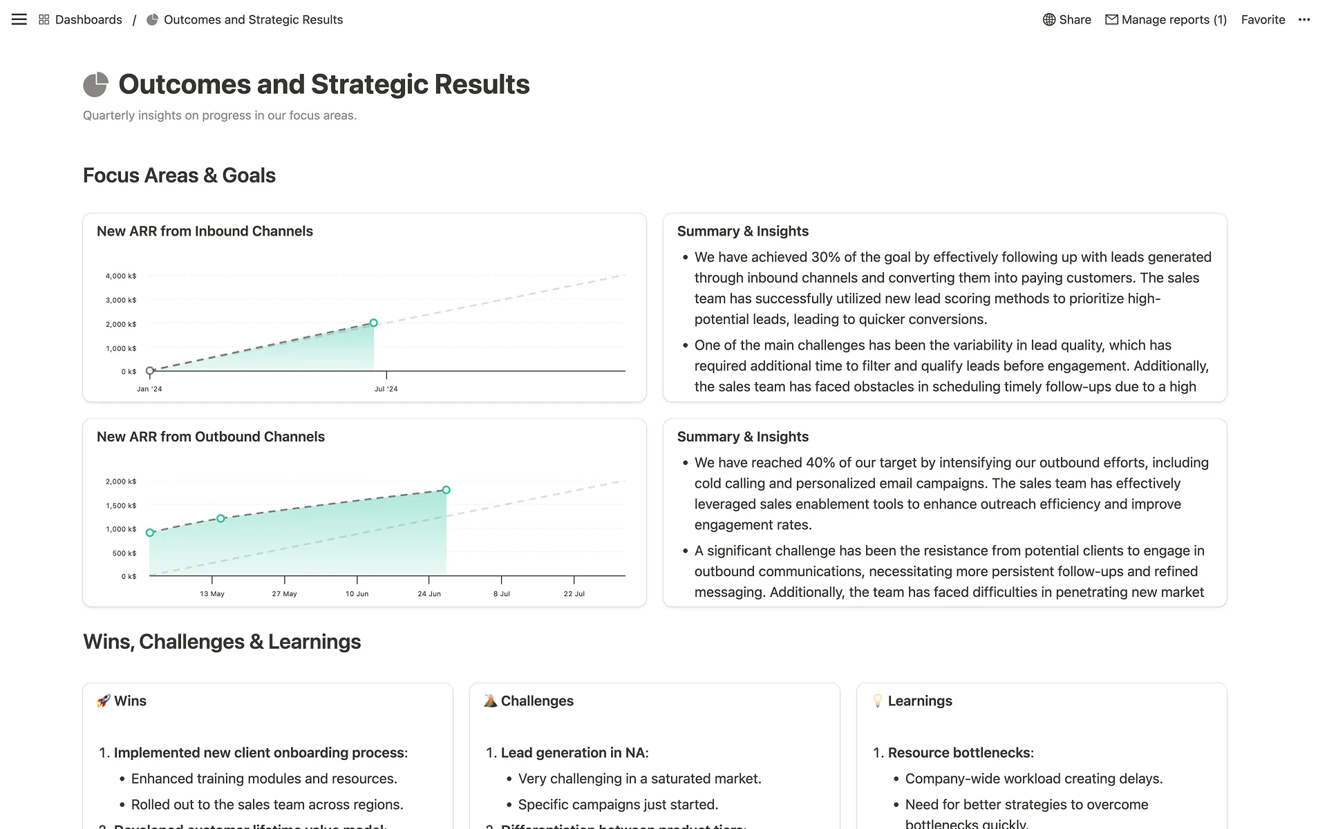 Portfolio tracking and outcomes dashboard