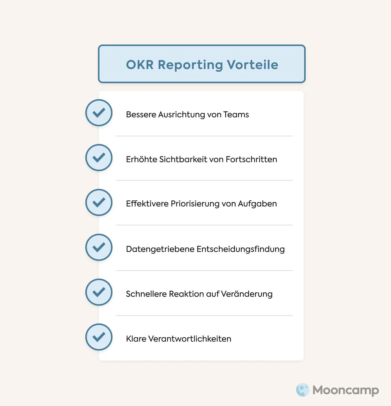 OKR Reporting Vorteile