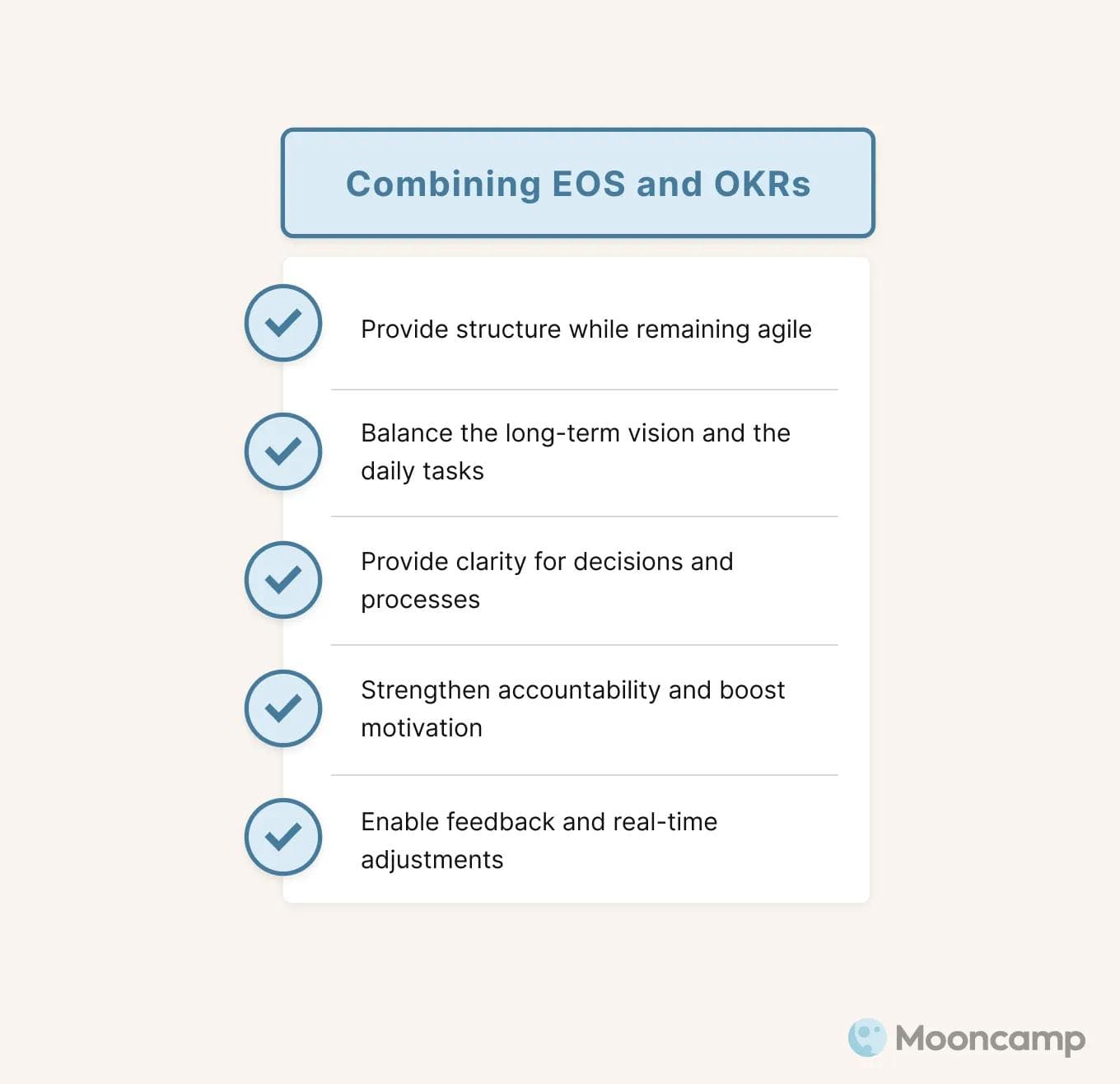 Die Vorteile der Kombination von EOS und OKR