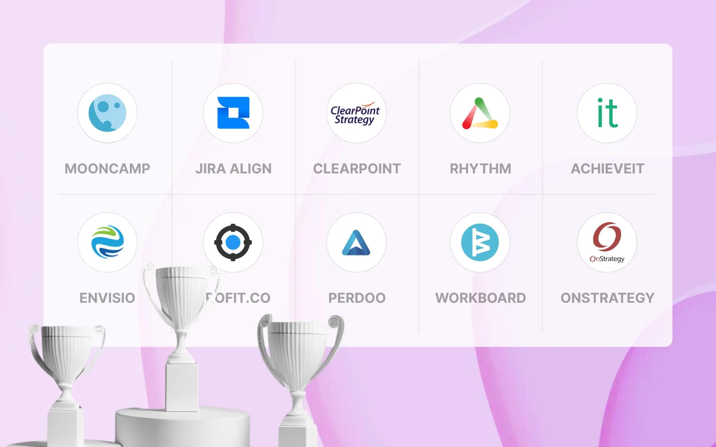 Best strategy dashboard software