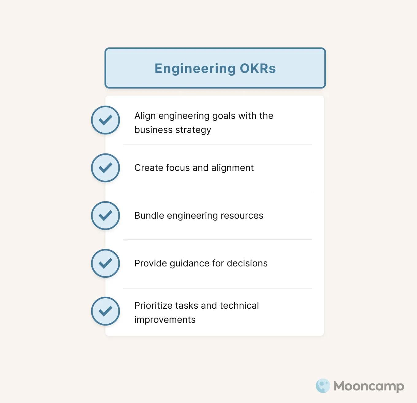 The benefits of engineering OKRs