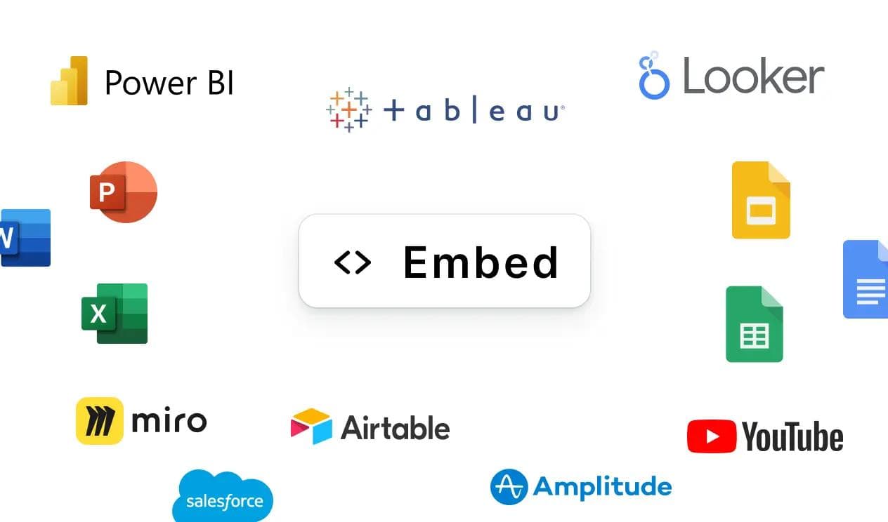 iframe embed