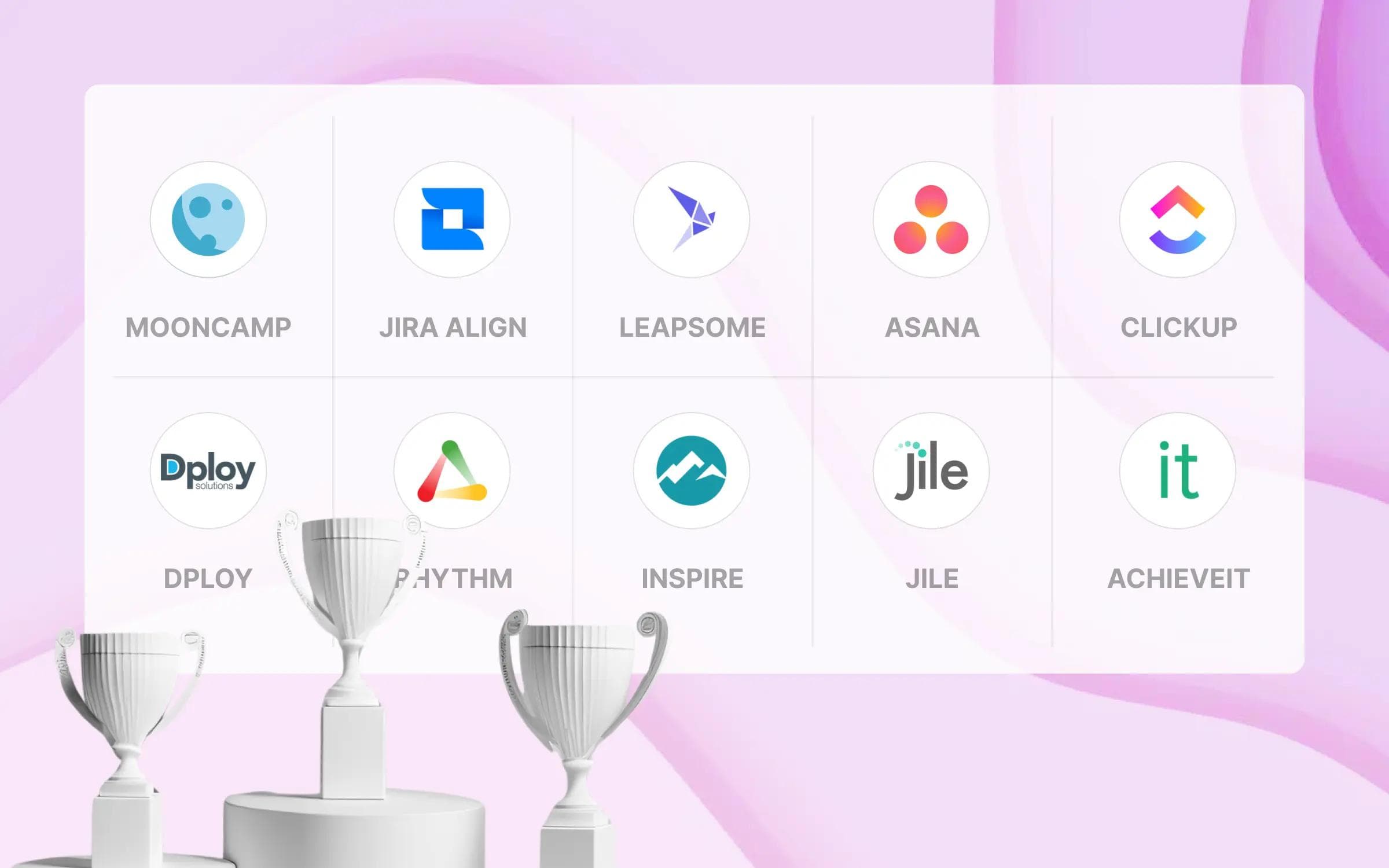 Best Portfolio Management software