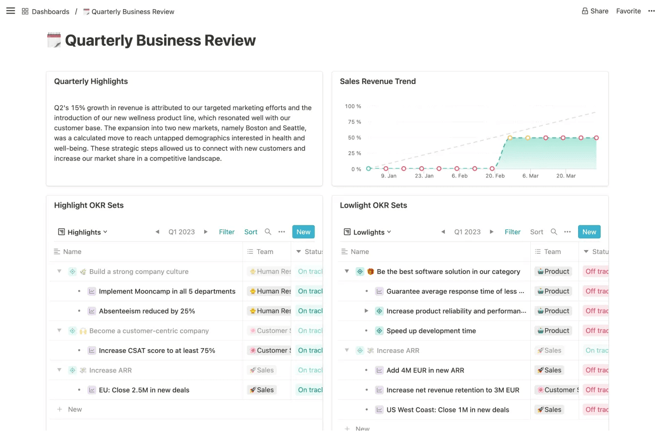 OKR QBR Dashboard