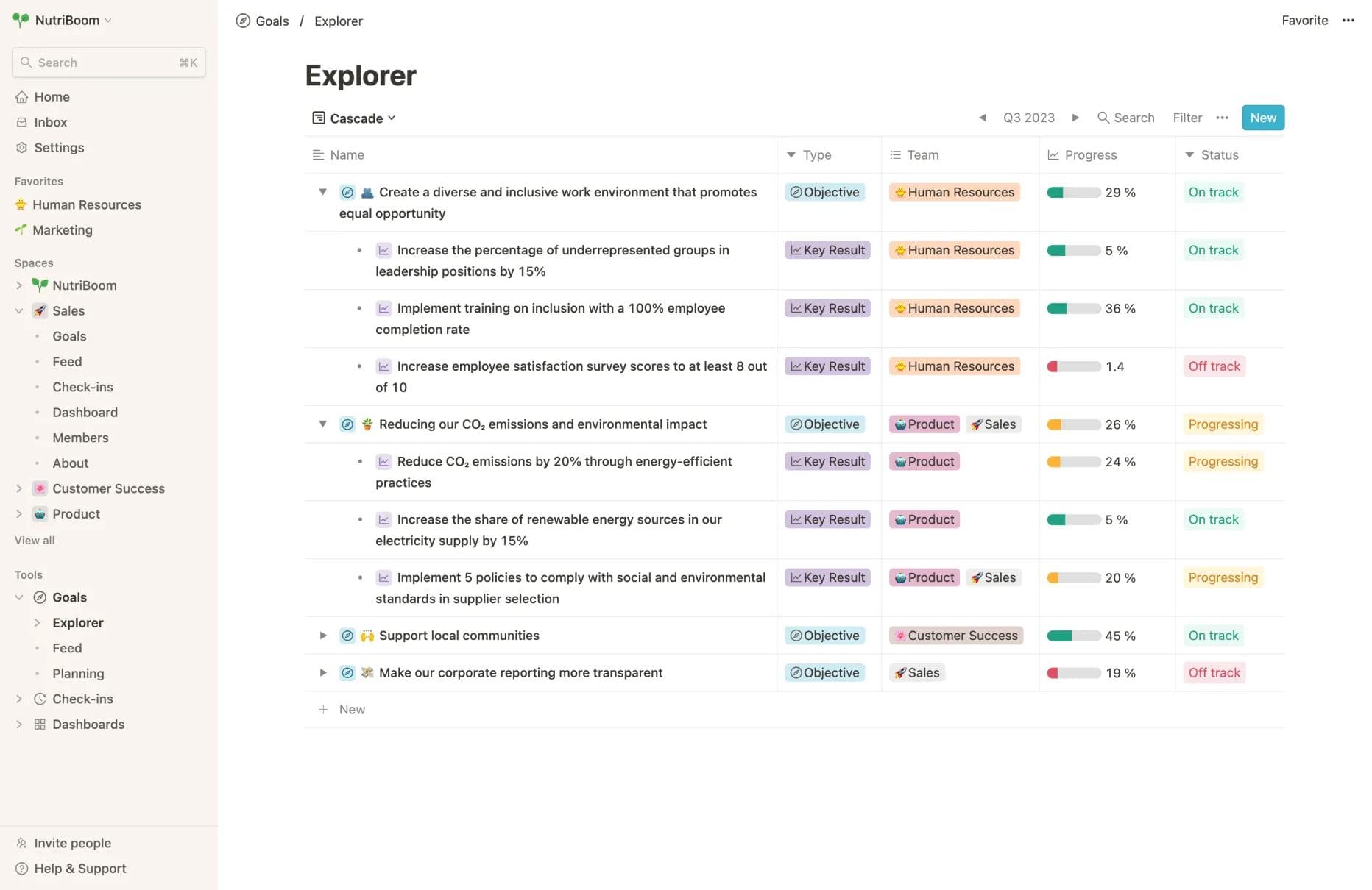 ESG Framework Software