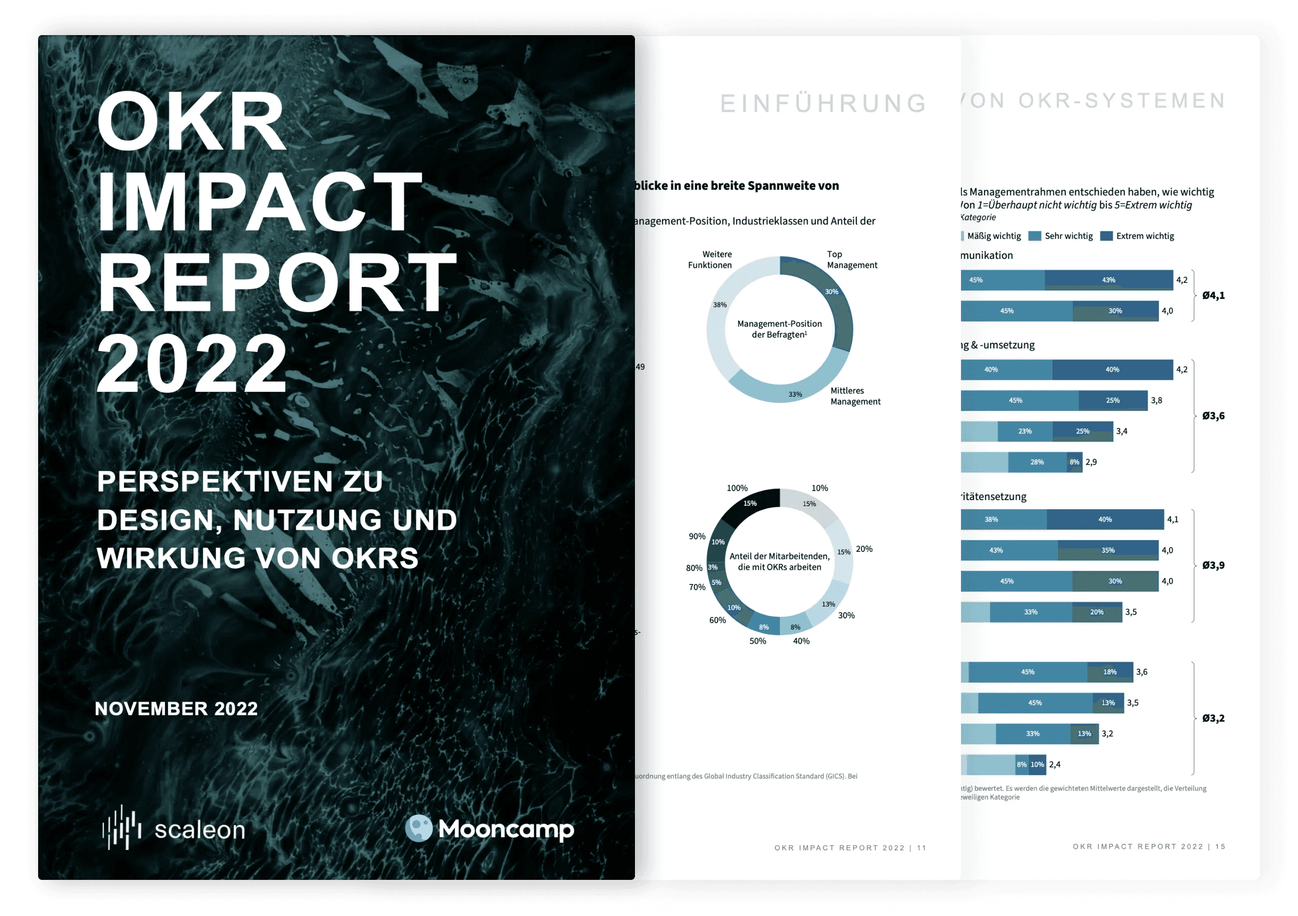 OKR Impact Report