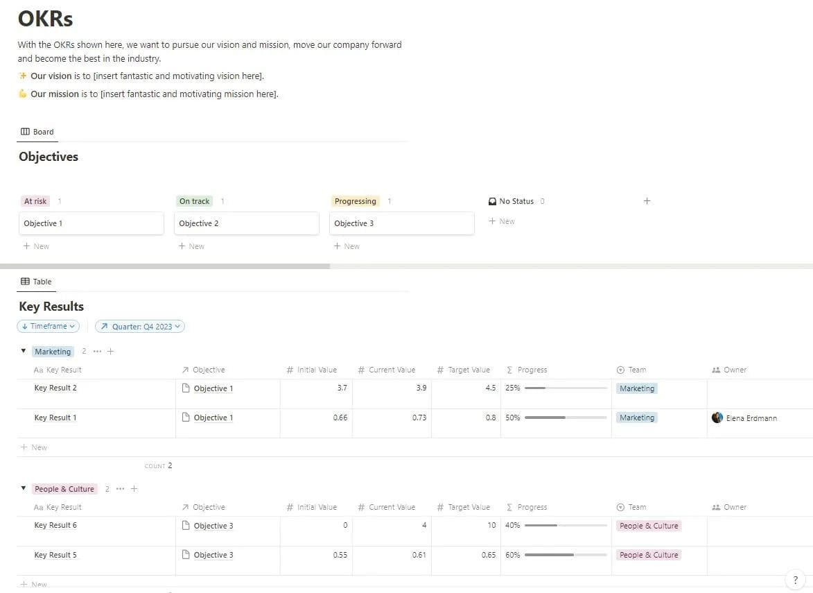 OKRs in Notion Views