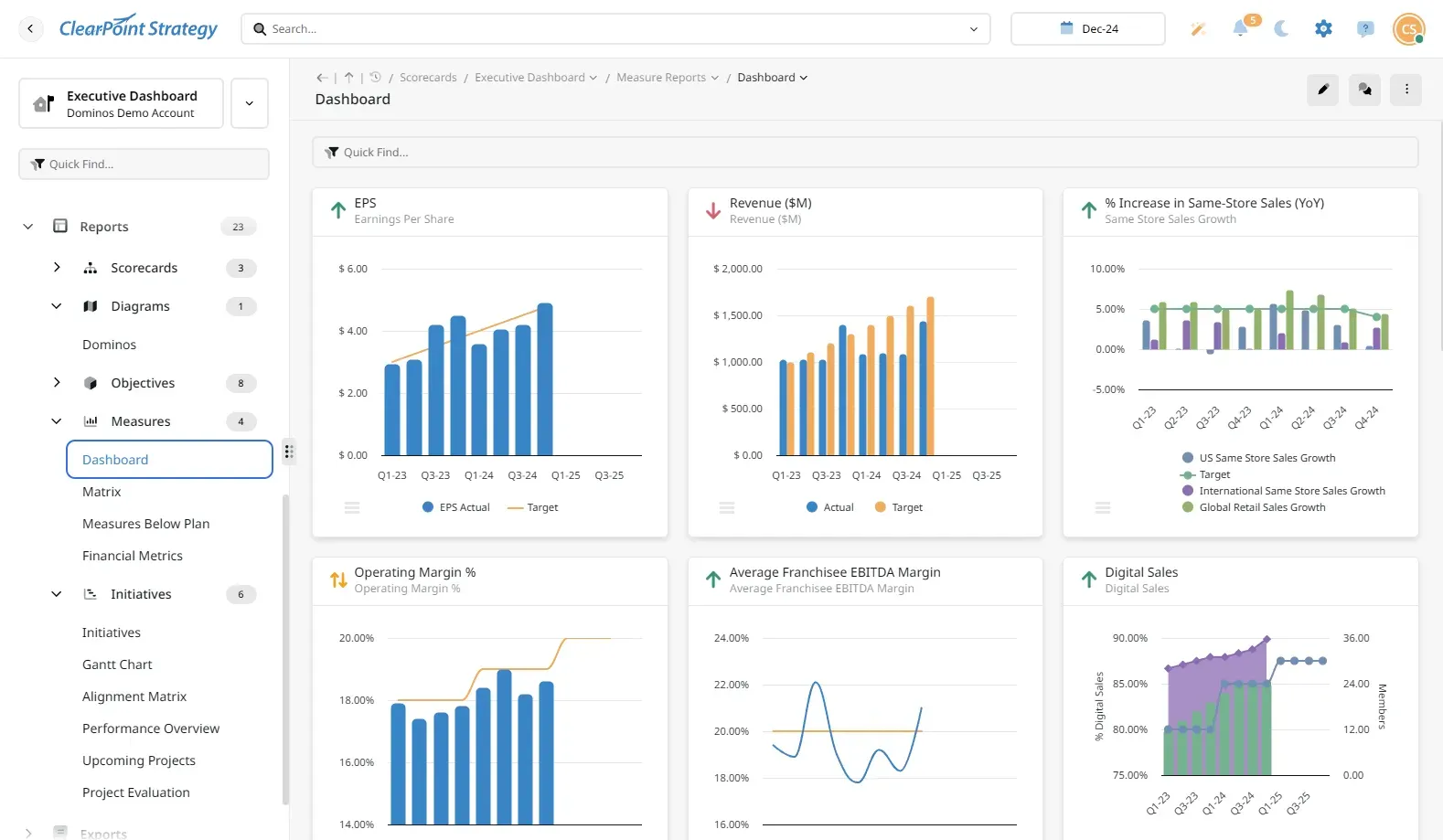 Clearpoint Platform 10 Best WorkBoard Alternatives in 2026