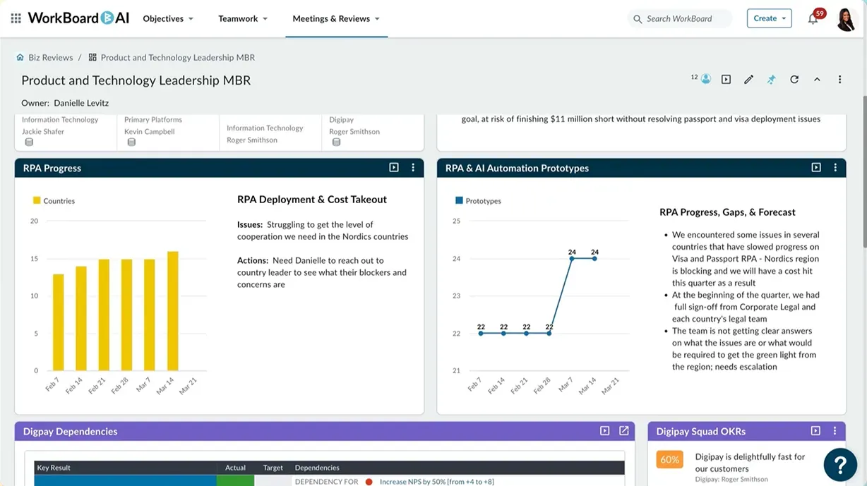 Workboard 27 Best OKR Software in 2026: My Honest Review