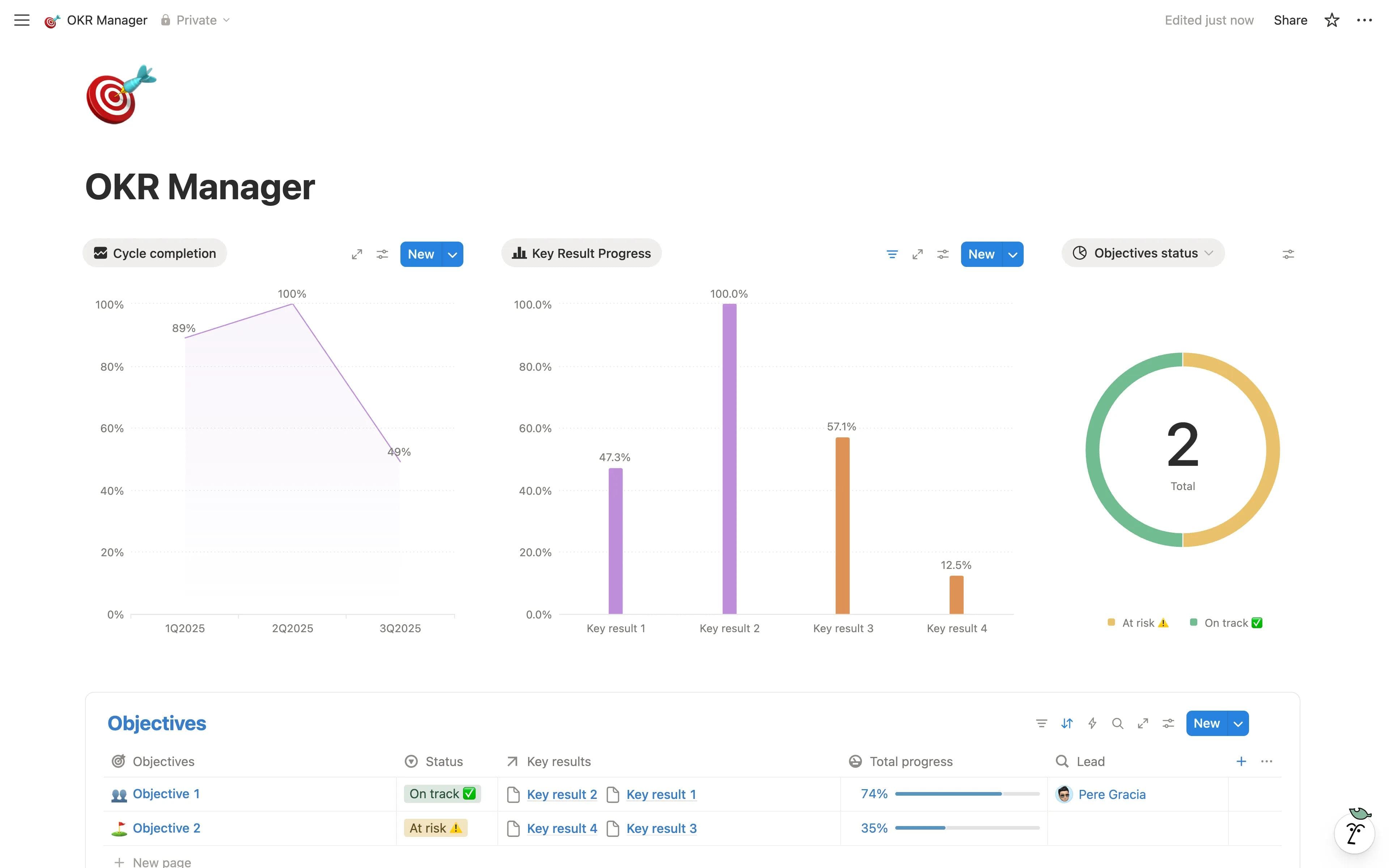 27 Best OKR Software In 2026 My Honest Review 27-best-okr-software-in-2026-my-honest-review