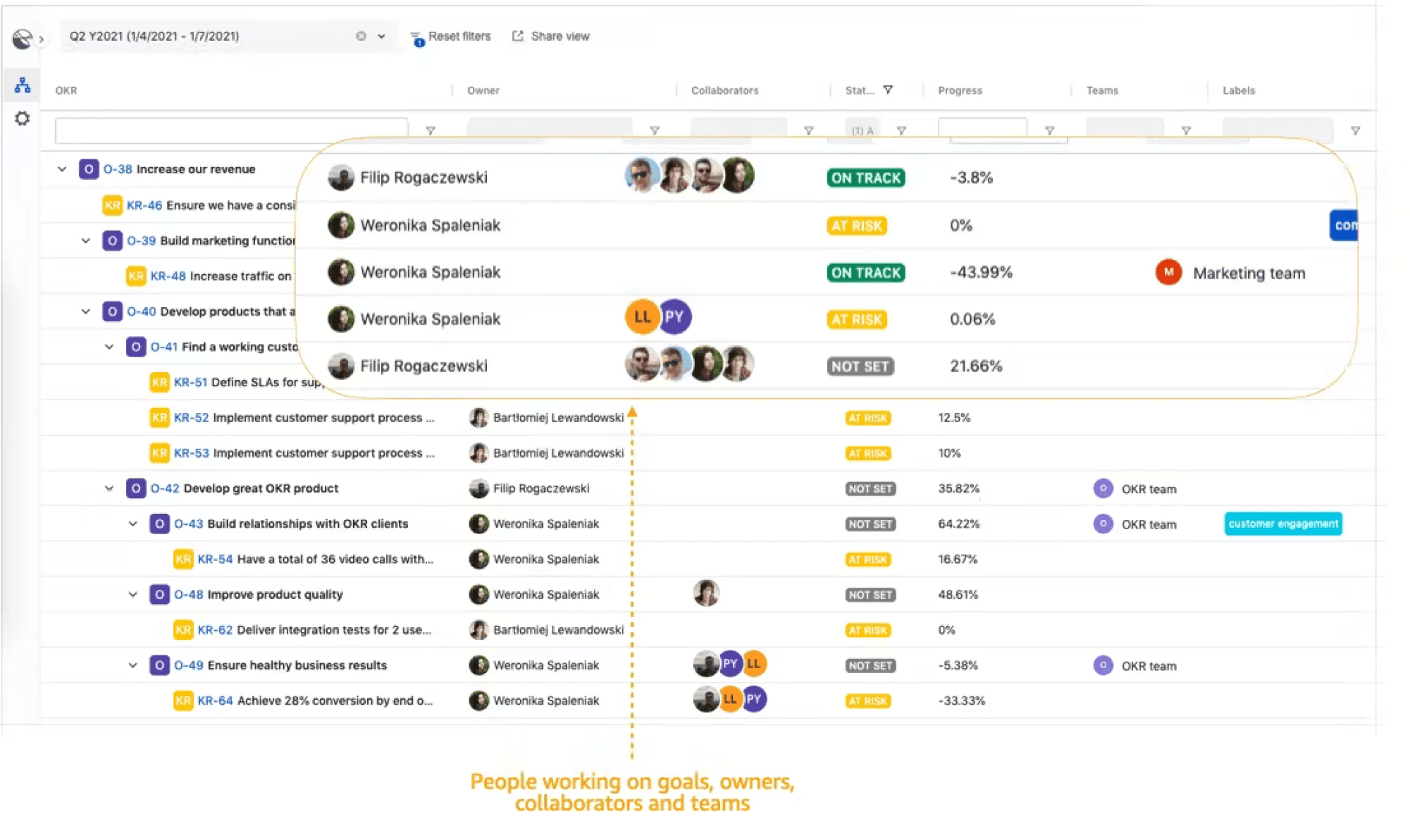 Jira Align + OKR Managing goals with Jira