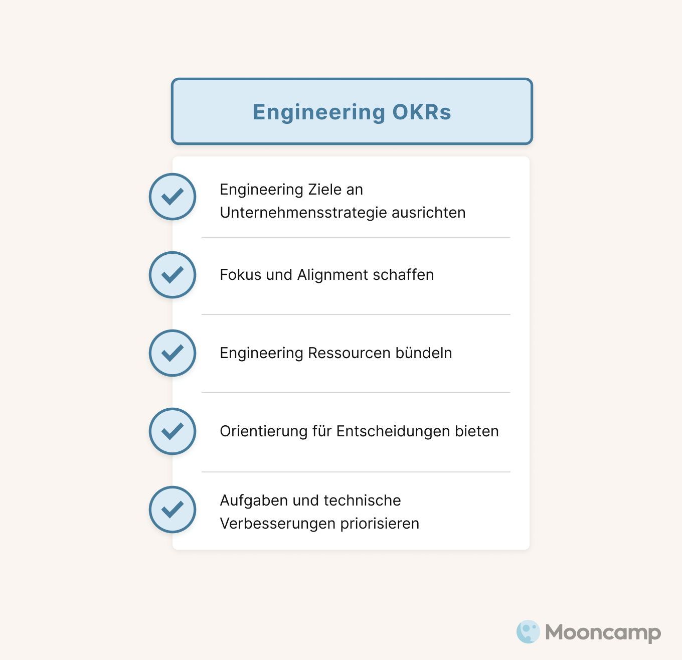 Die Vorteile von Engineering OKRs