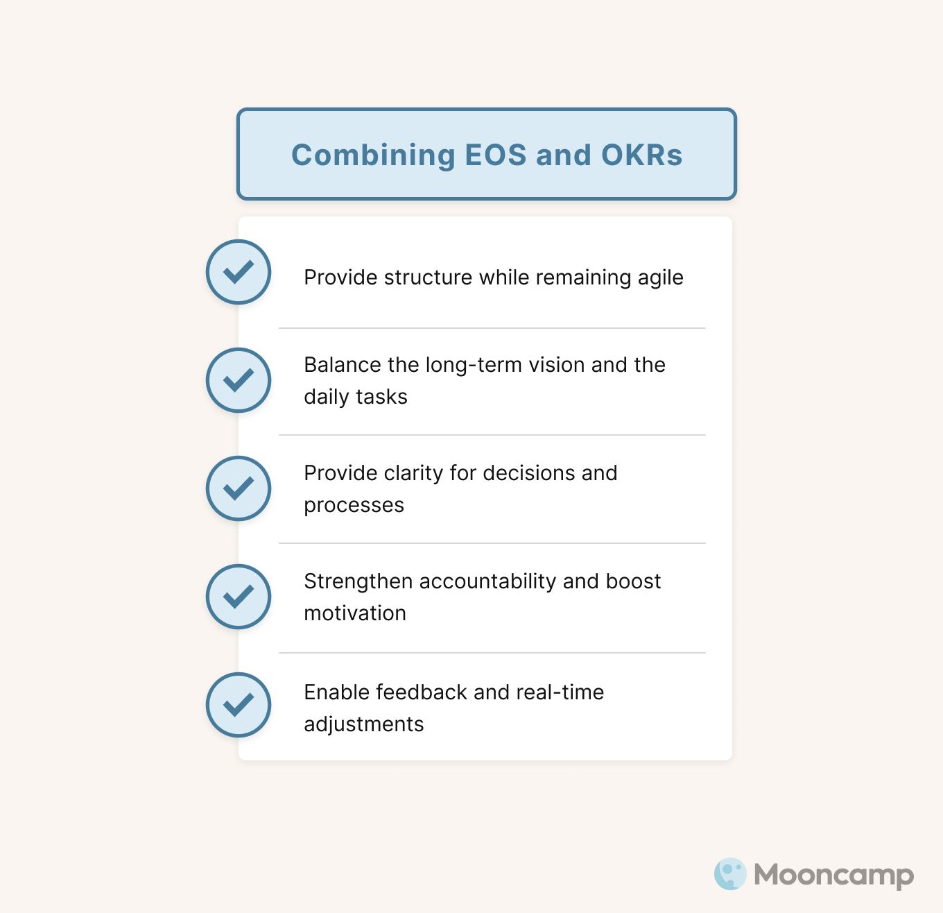 Die Vorteile der Kombination von EOS und OKR 