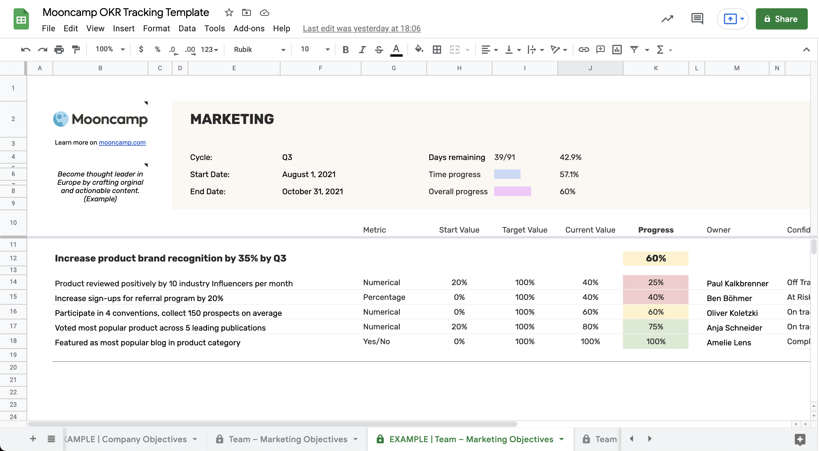 Google Sheets OKR tracking template team and company sheets