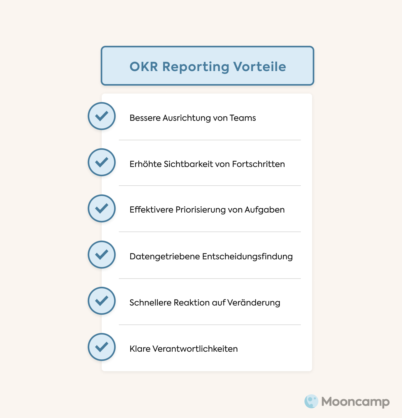 OKR Reporting Vorteile