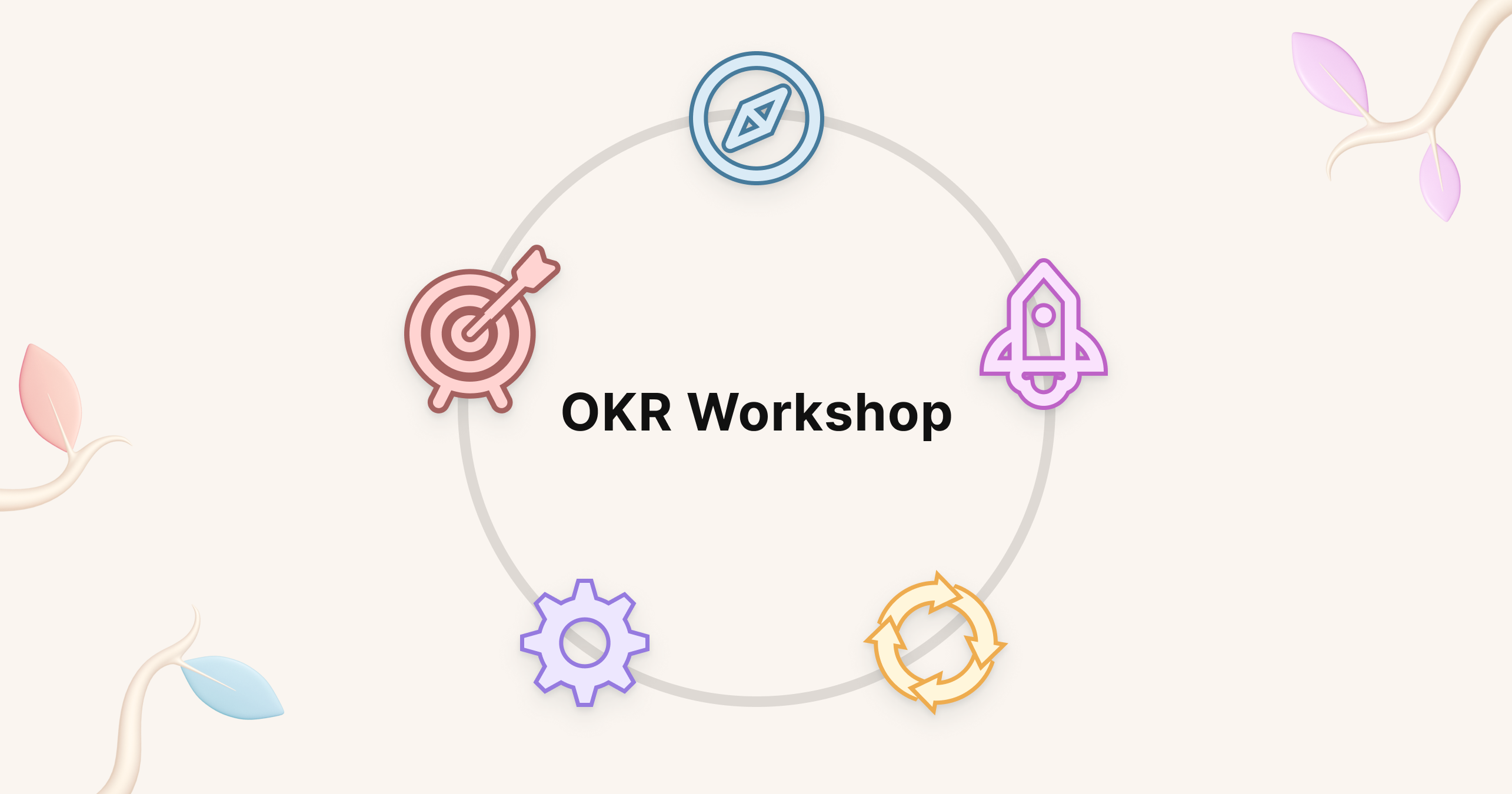 OKR Workshop