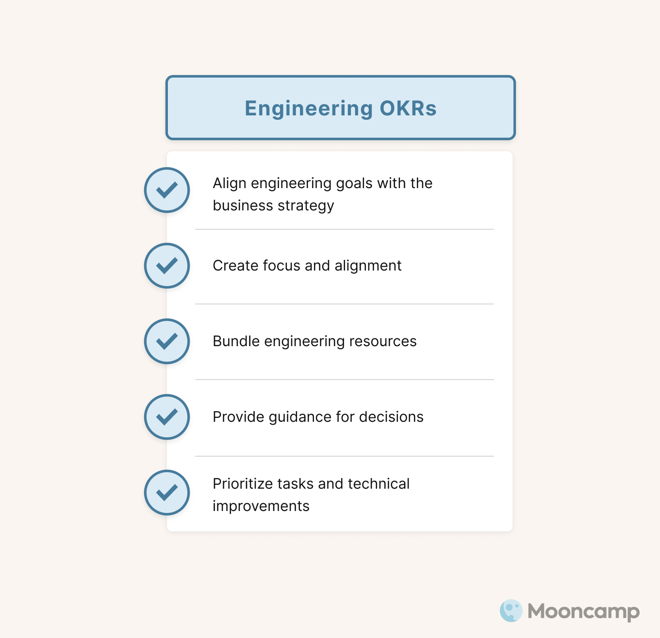 The benefits of engineering OKRs