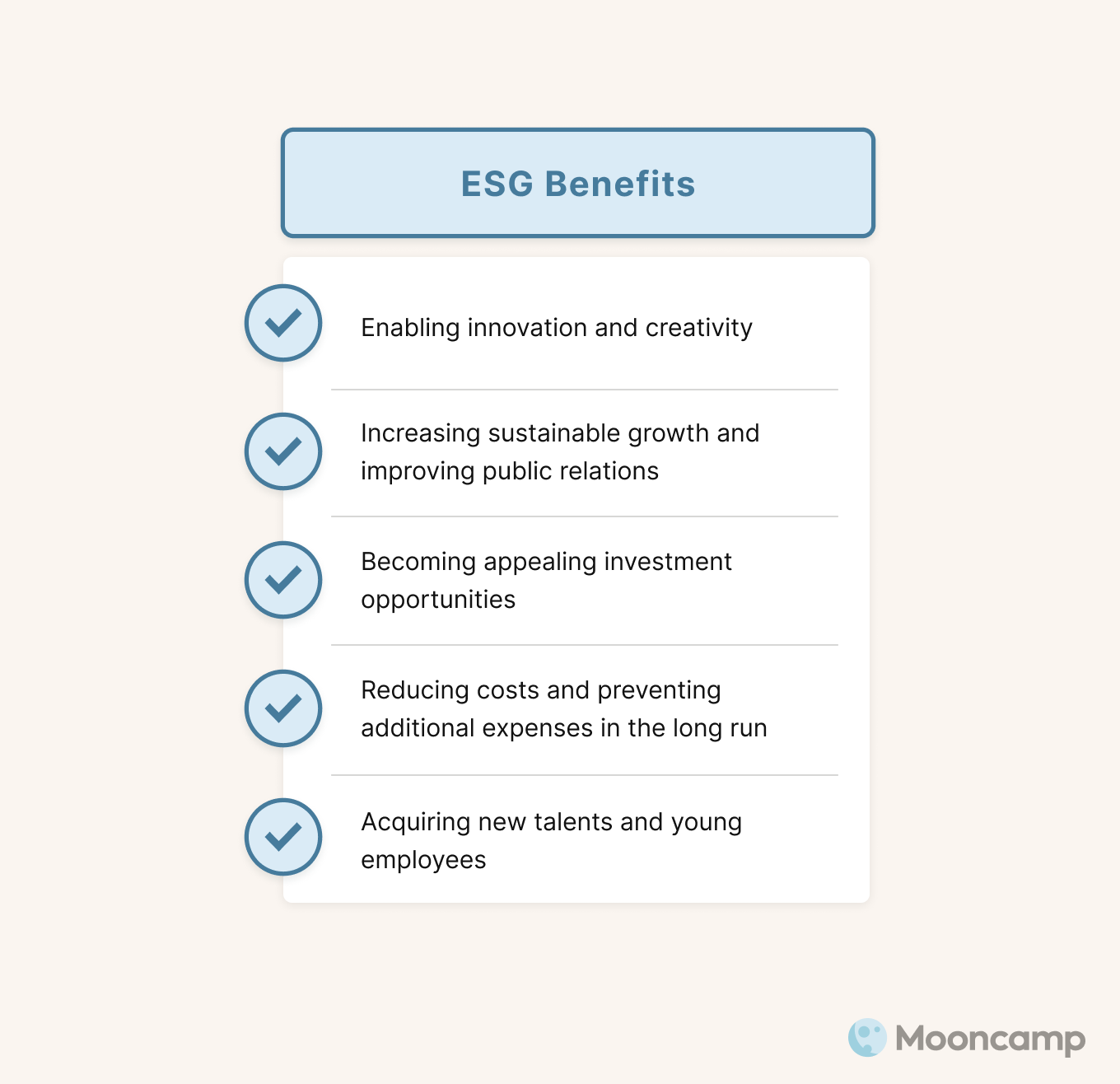 ESG Benefits